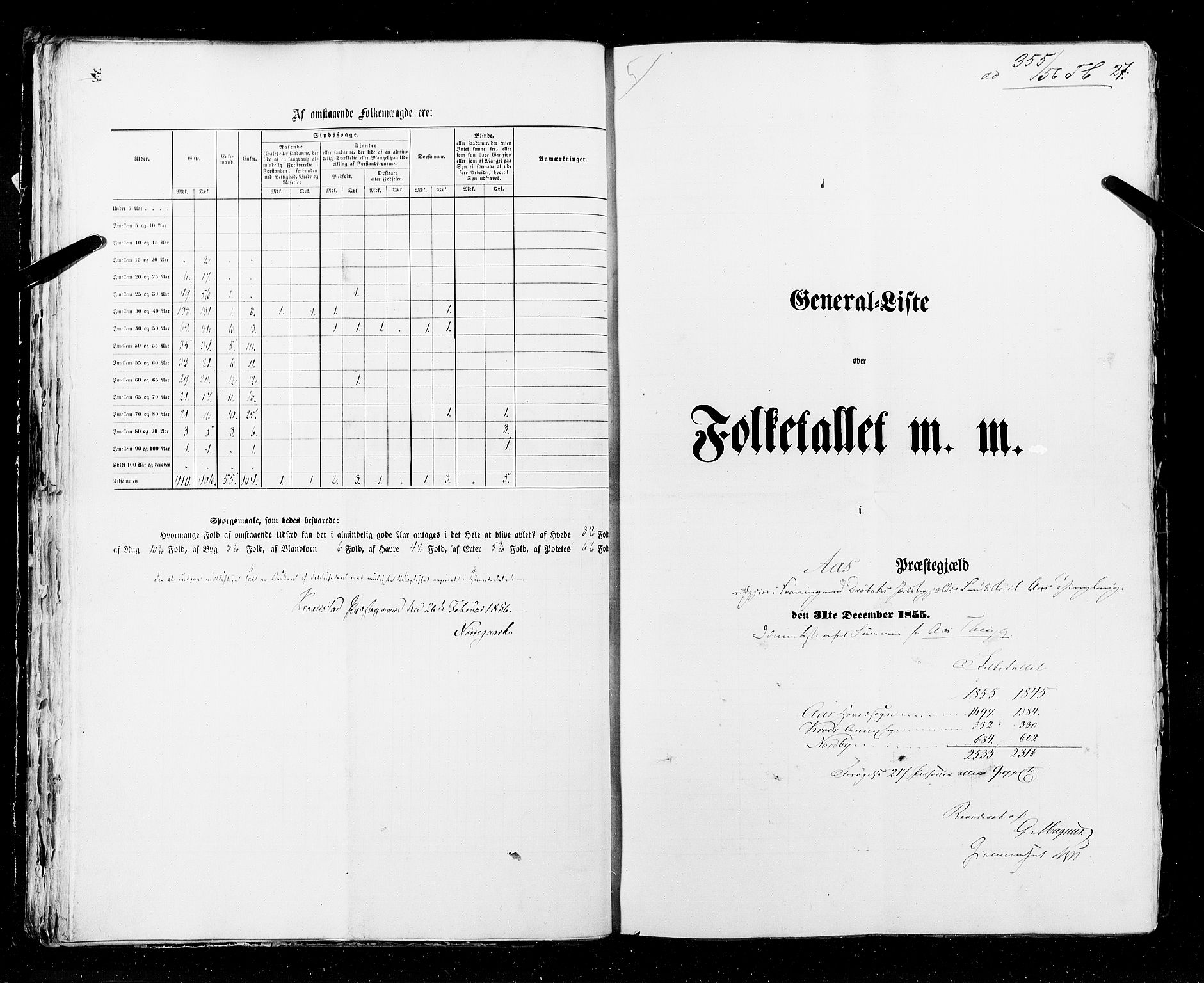 RA, Folketellingen 1855, bind 1: Akershus amt, Smålenenes amt og Hedemarken amt, 1855, s. 27