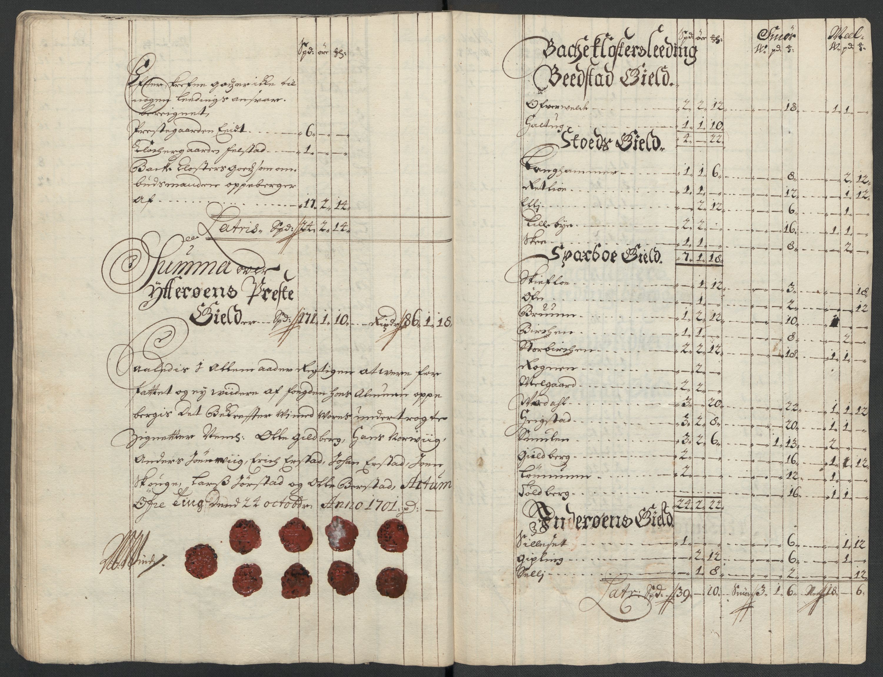 Rentekammeret inntil 1814, Reviderte regnskaper, Fogderegnskap, AV/RA-EA-4092/R63/L4312: Fogderegnskap Inderøy, 1701-1702, s. 66