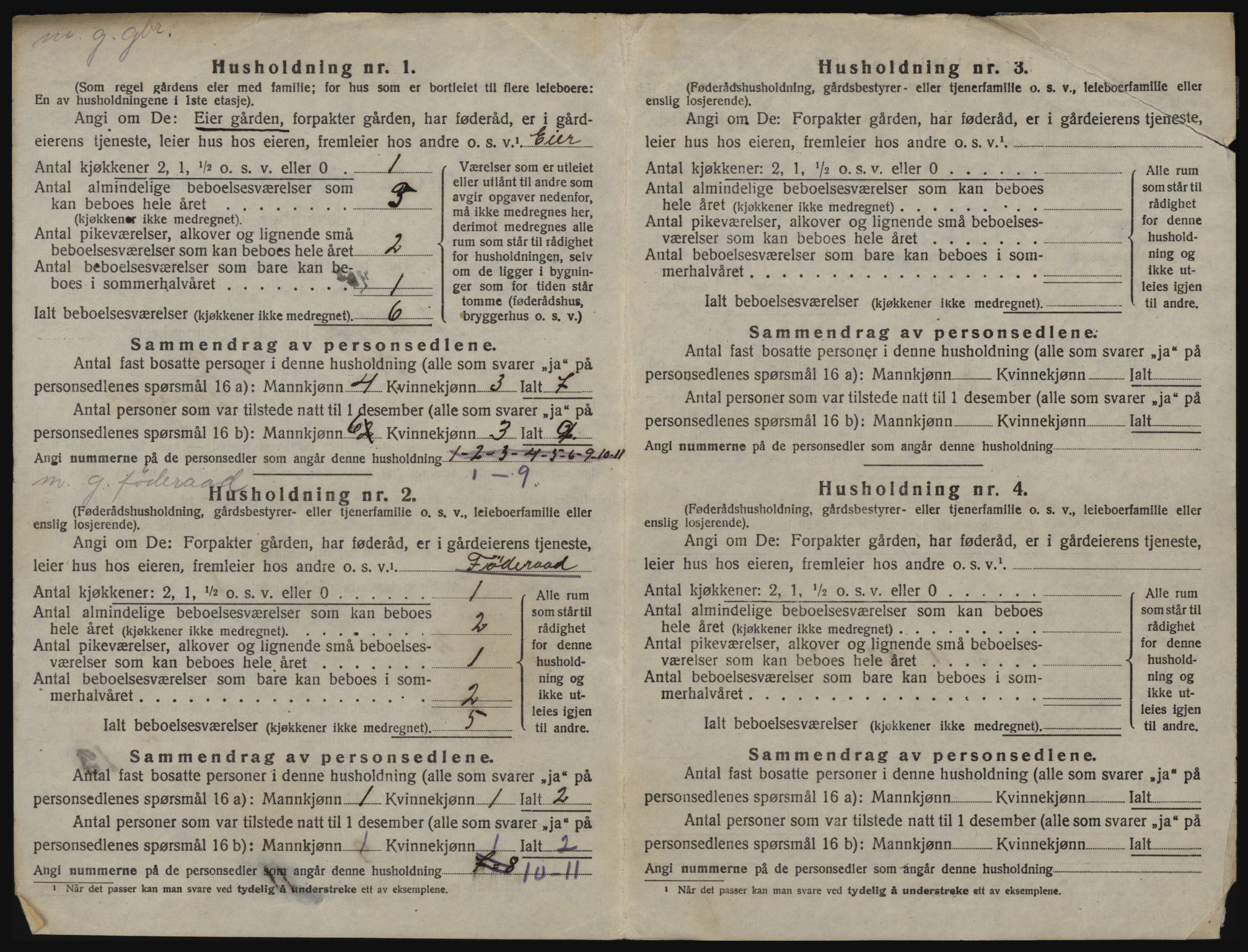 SAT, Folketelling 1920 for 1625 Stadsbygd herred, 1920, s. 665