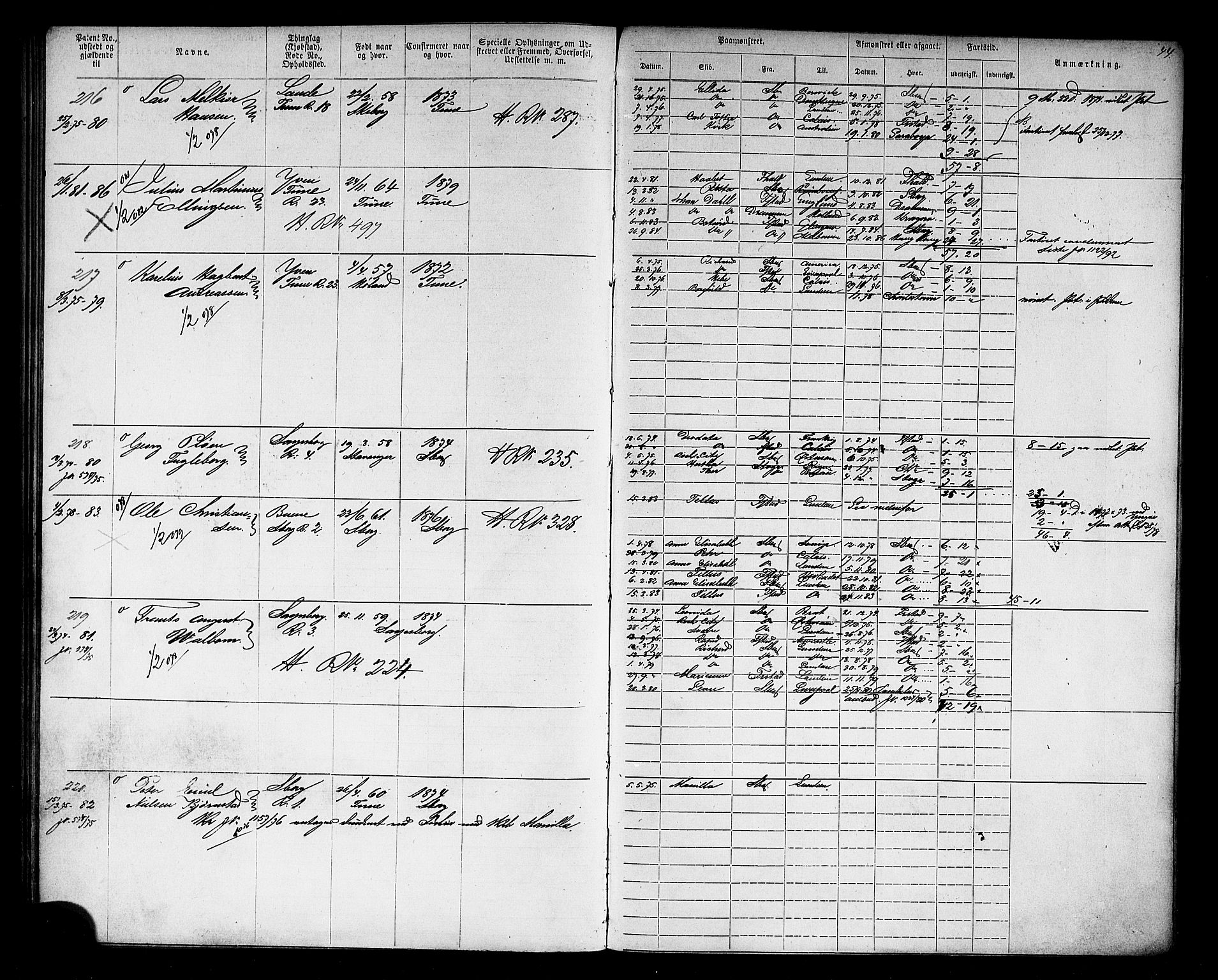 Sarpsborg mønstringskontor, AV/SAO-A-10569c/F/Fc/Fca/L0003: Annotasjonsrulle, 1868-1881, s. 49
