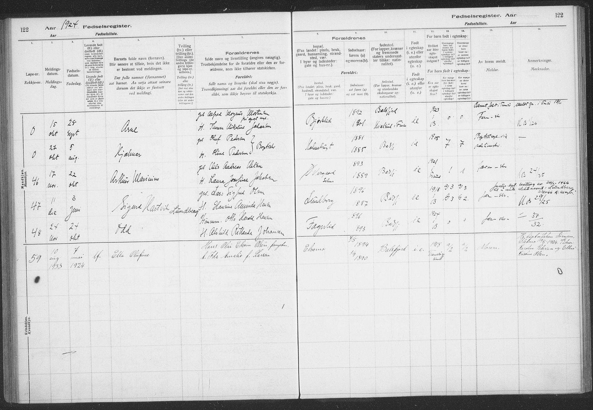 Balsfjord sokneprestembete, SATØ/S-1303/H/Hb/L0059: Fødselsregister nr. 59, 1916-1930, s. 122