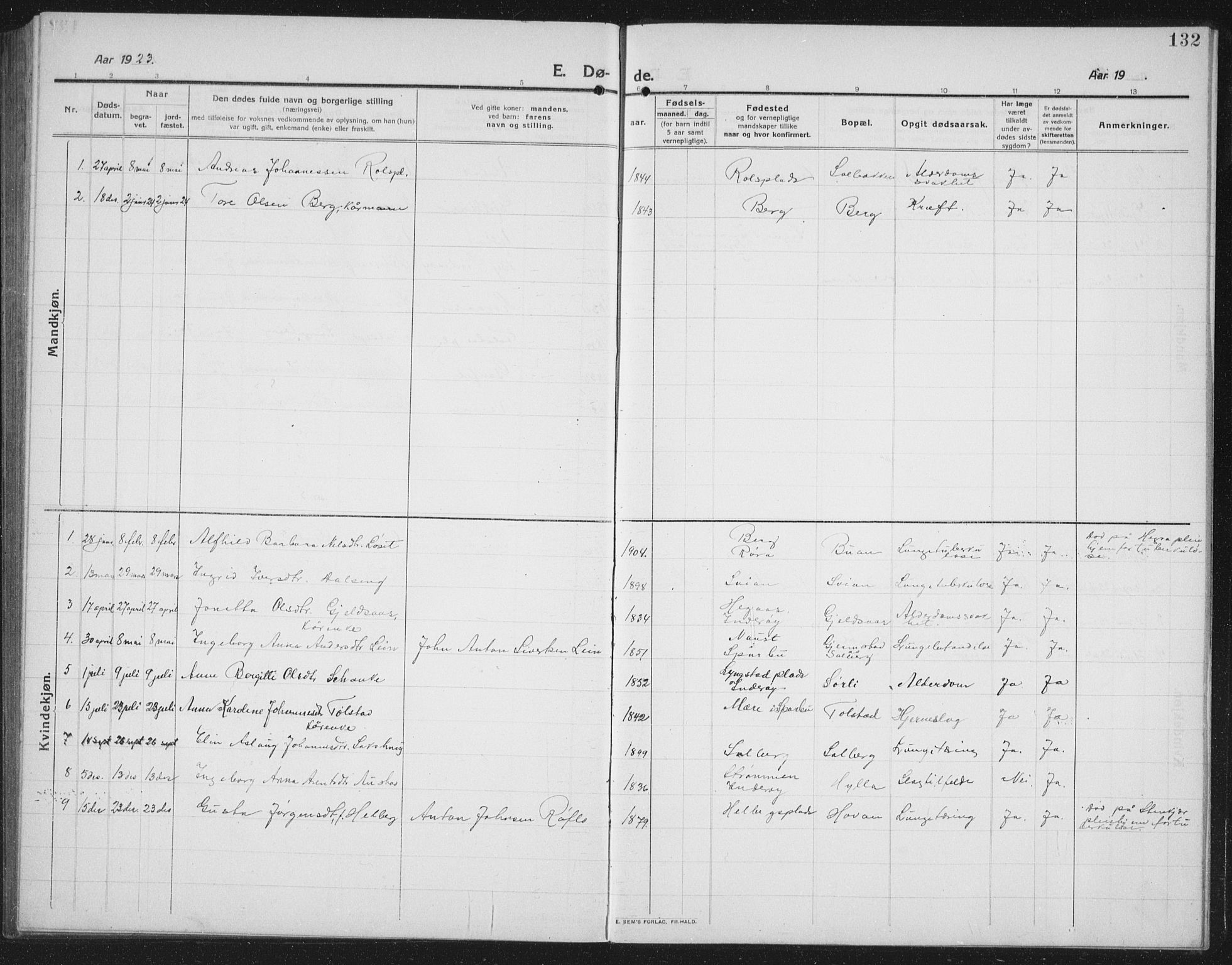 Ministerialprotokoller, klokkerbøker og fødselsregistre - Nord-Trøndelag, SAT/A-1458/731/L0312: Klokkerbok nr. 731C03, 1911-1935, s. 132