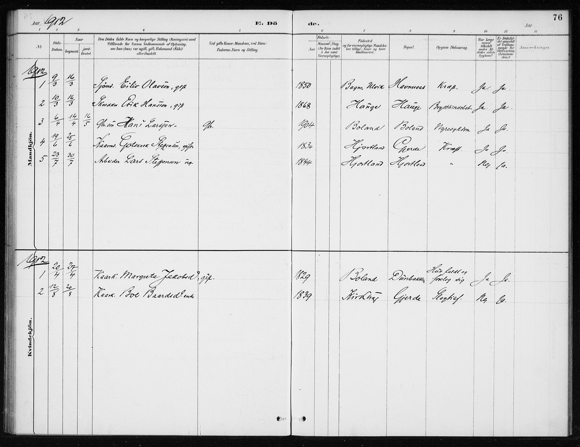 Kvinnherad sokneprestembete, AV/SAB-A-76401/H/Haa: Ministerialbok nr. C 1, 1885-1912, s. 76