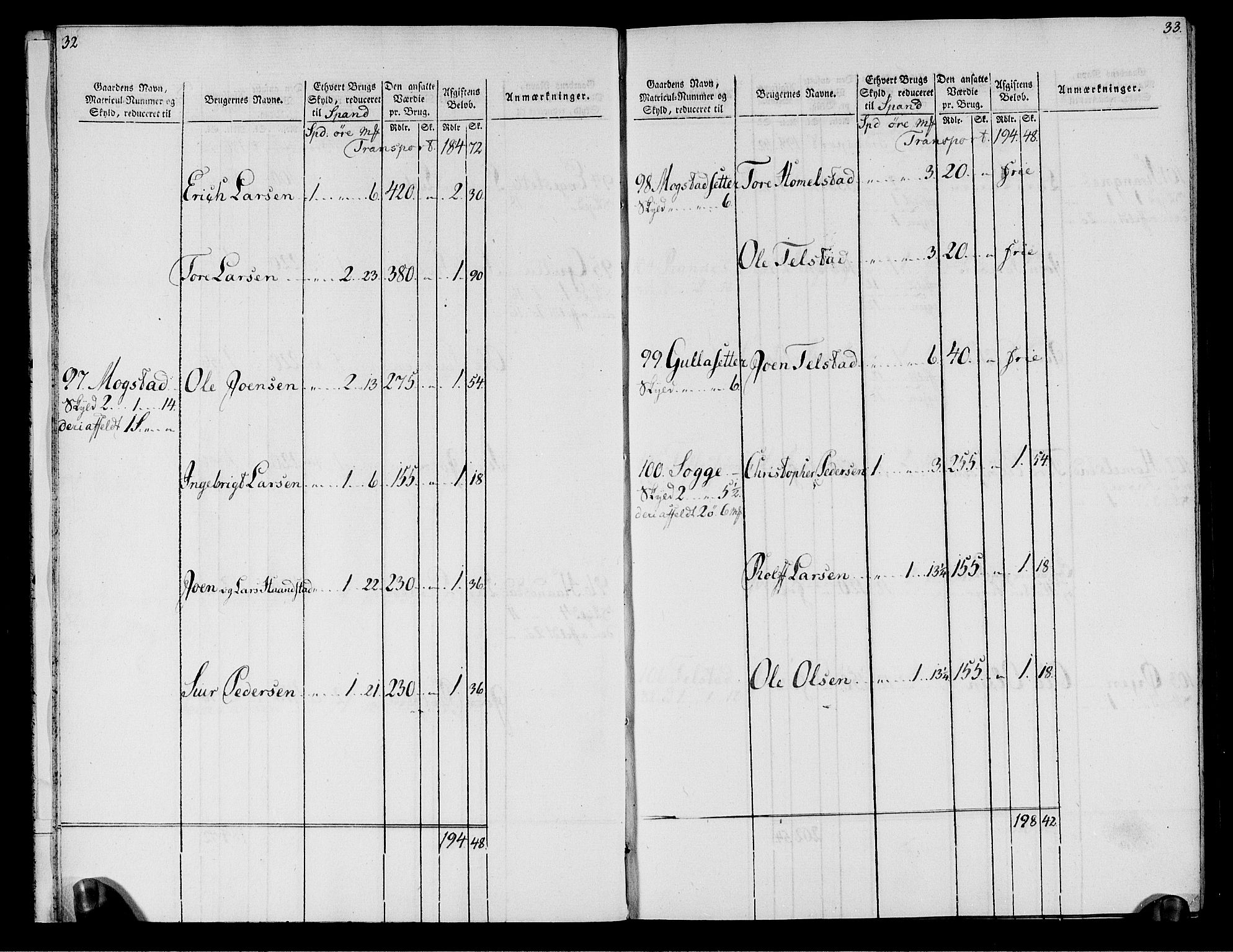 Rentekammeret inntil 1814, Realistisk ordnet avdeling, AV/RA-EA-4070/N/Ne/Nea/L0133: Nordmøre fogderi. Oppebørselsregister, 1803, s. 18