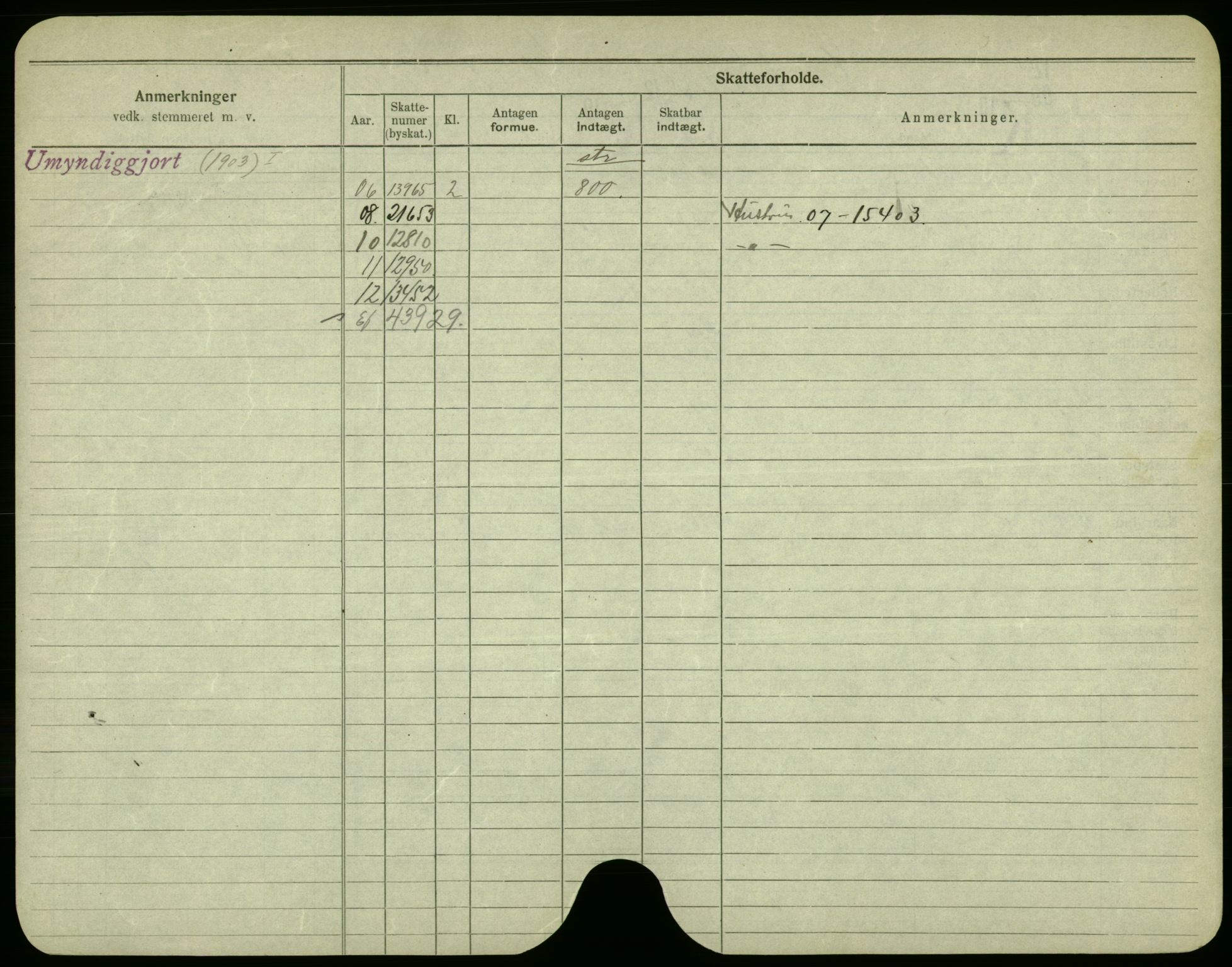 Oslo folkeregister, Registerkort, SAO/A-11715/F/Fa/Fac/L0002: Menn, 1906-1914, s. 901b