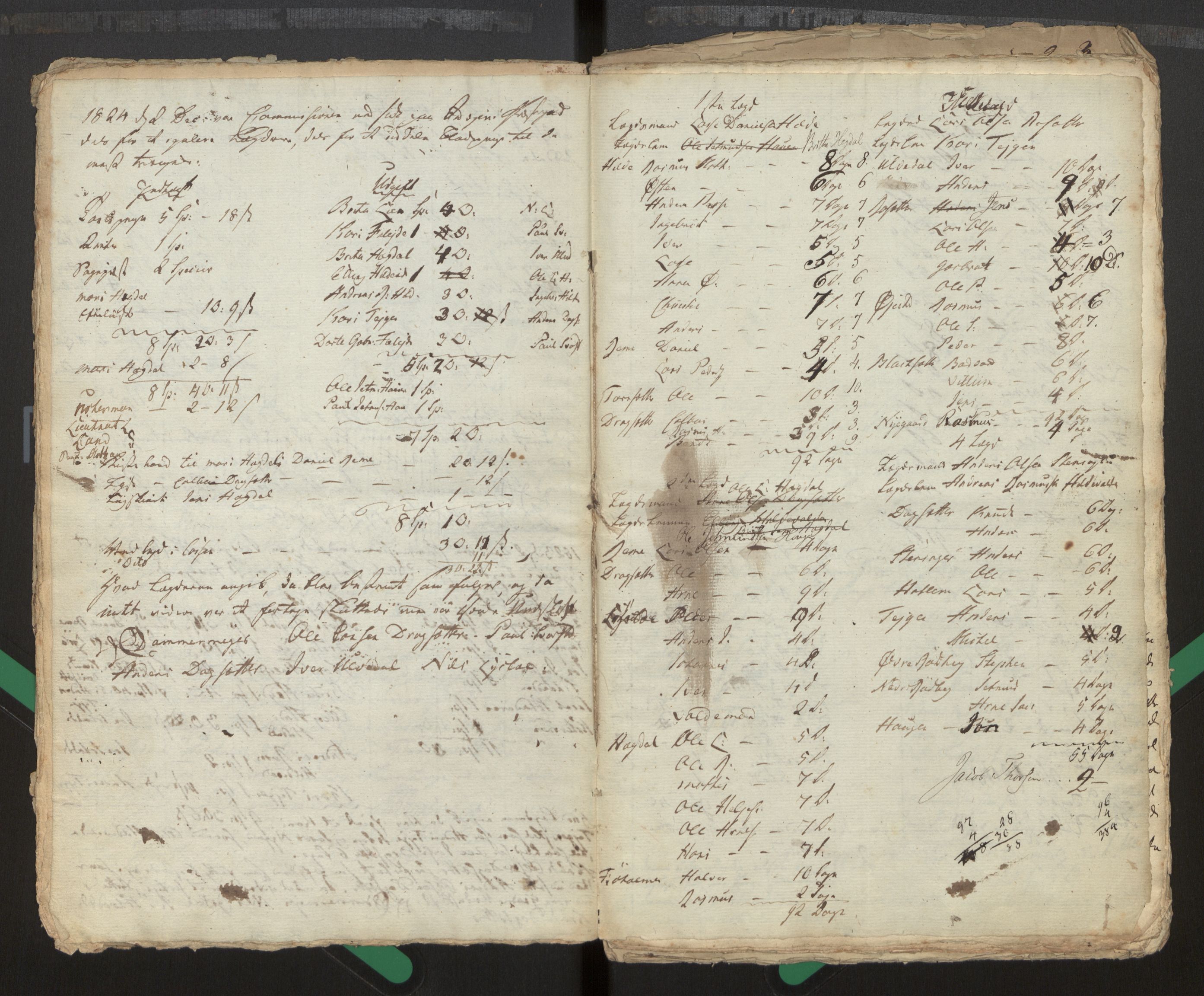 Innvik sokneprestembete, AV/SAB-A-80501/J/Jc/L0001: Forhandlingsprotokoll Innvik fattigkommisjon, 1794-1844