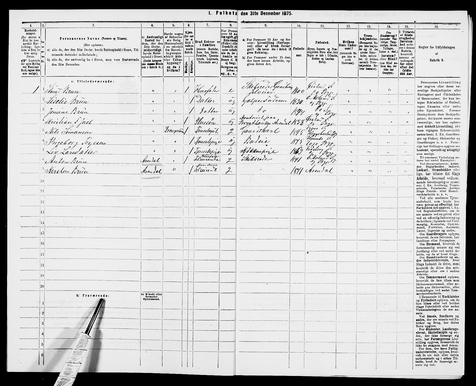 SAK, Folketelling 1875 for 0918P Austre Moland prestegjeld, 1875, s. 3017