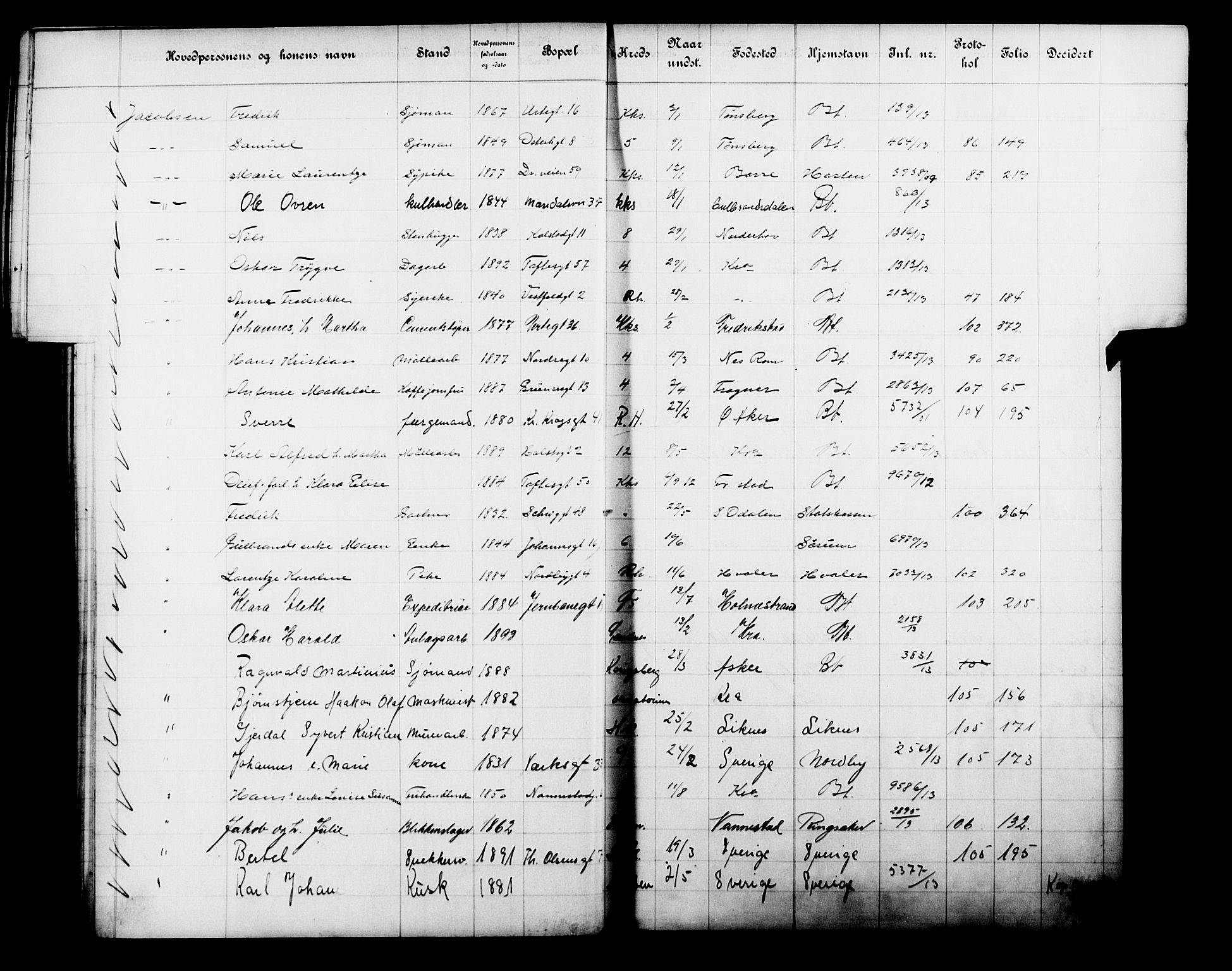 Fattigvesenet, OBA/A-20045/Fb/L0032: Hjemstavnsregister, 1913, s. 101