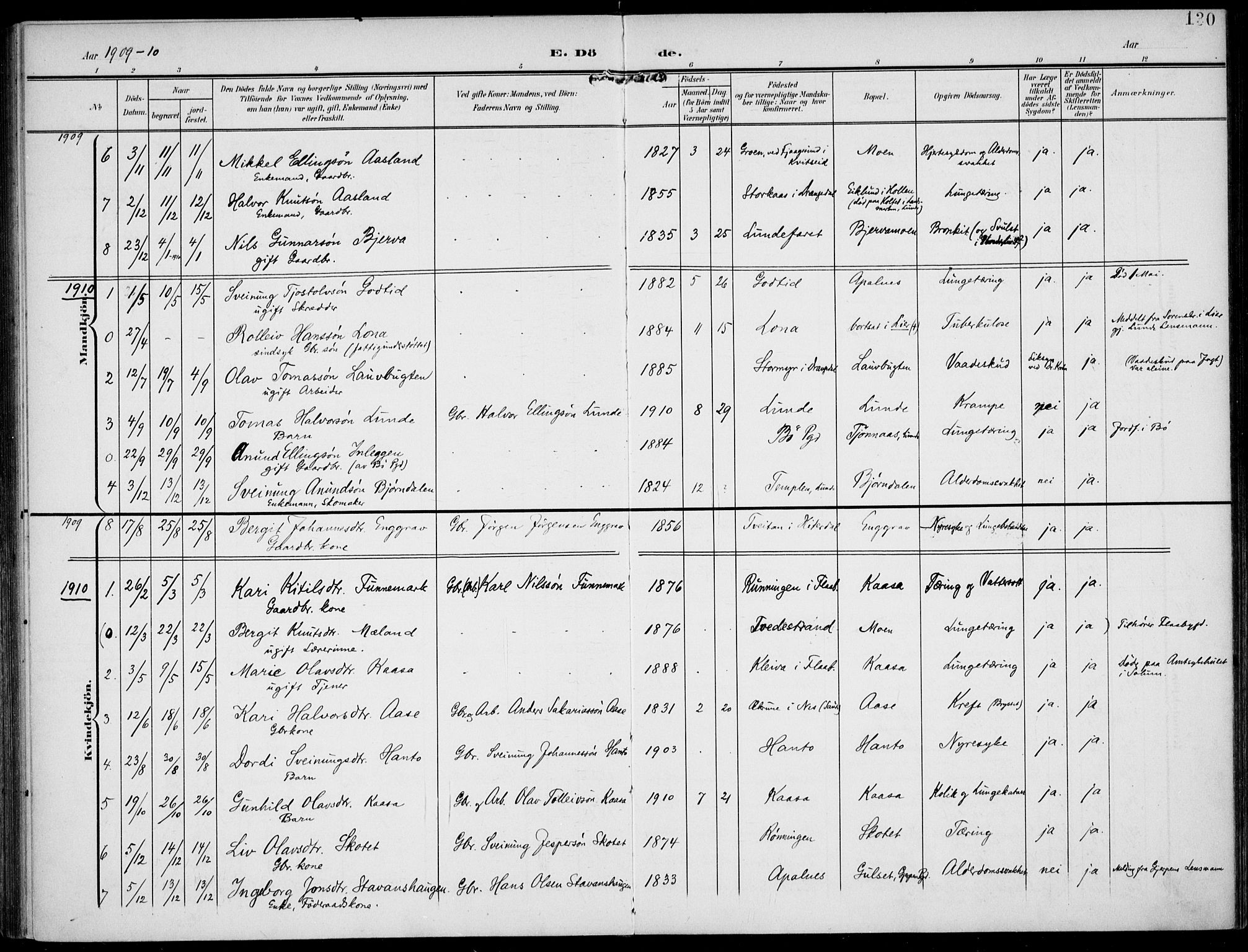 Lunde kirkebøker, AV/SAKO-A-282/F/Fa/L0004: Ministerialbok nr. I 4, 1902-1913, s. 130
