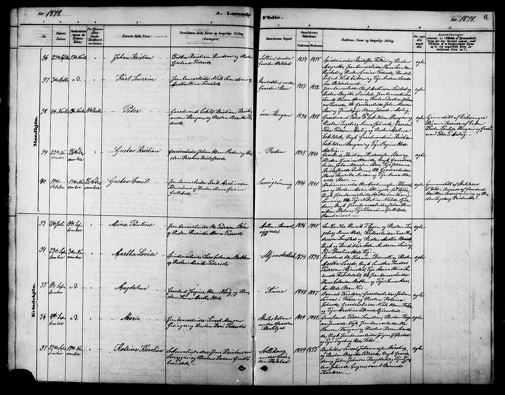 Ministerialprotokoller, klokkerbøker og fødselsregistre - Sør-Trøndelag, SAT/A-1456/616/L0423: Klokkerbok nr. 616C06, 1878-1903, s. 6