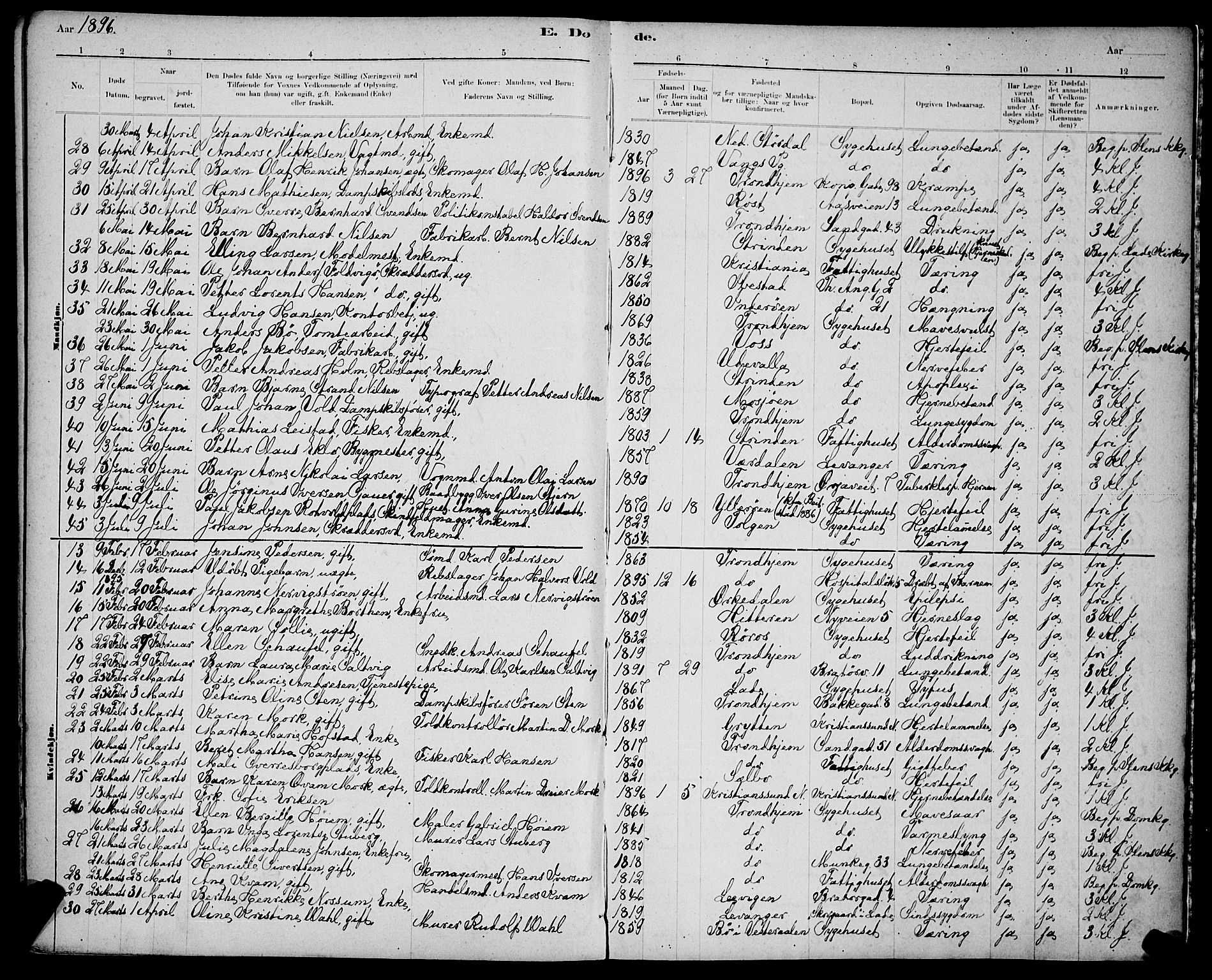 Ministerialprotokoller, klokkerbøker og fødselsregistre - Sør-Trøndelag, AV/SAT-A-1456/602/L0143: Klokkerbok nr. 602C11, 1878-1902