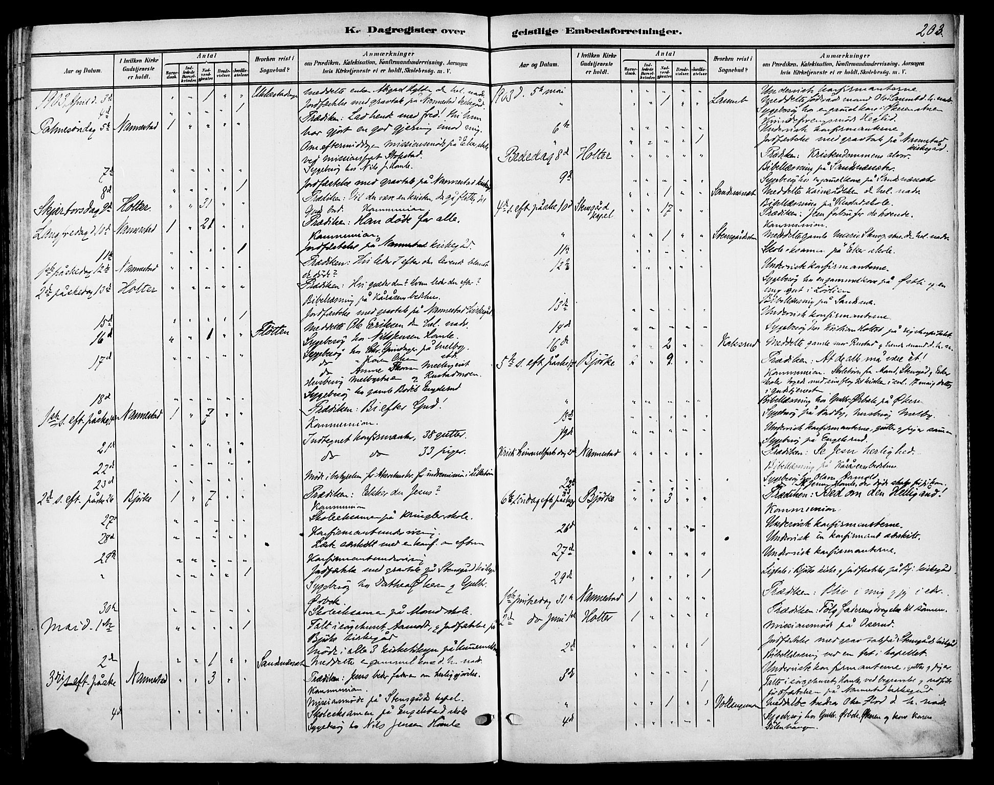 Nannestad prestekontor Kirkebøker, AV/SAO-A-10414a/F/Fa/L0015: Ministerialbok nr. I 15, 1891-1905, s. 203