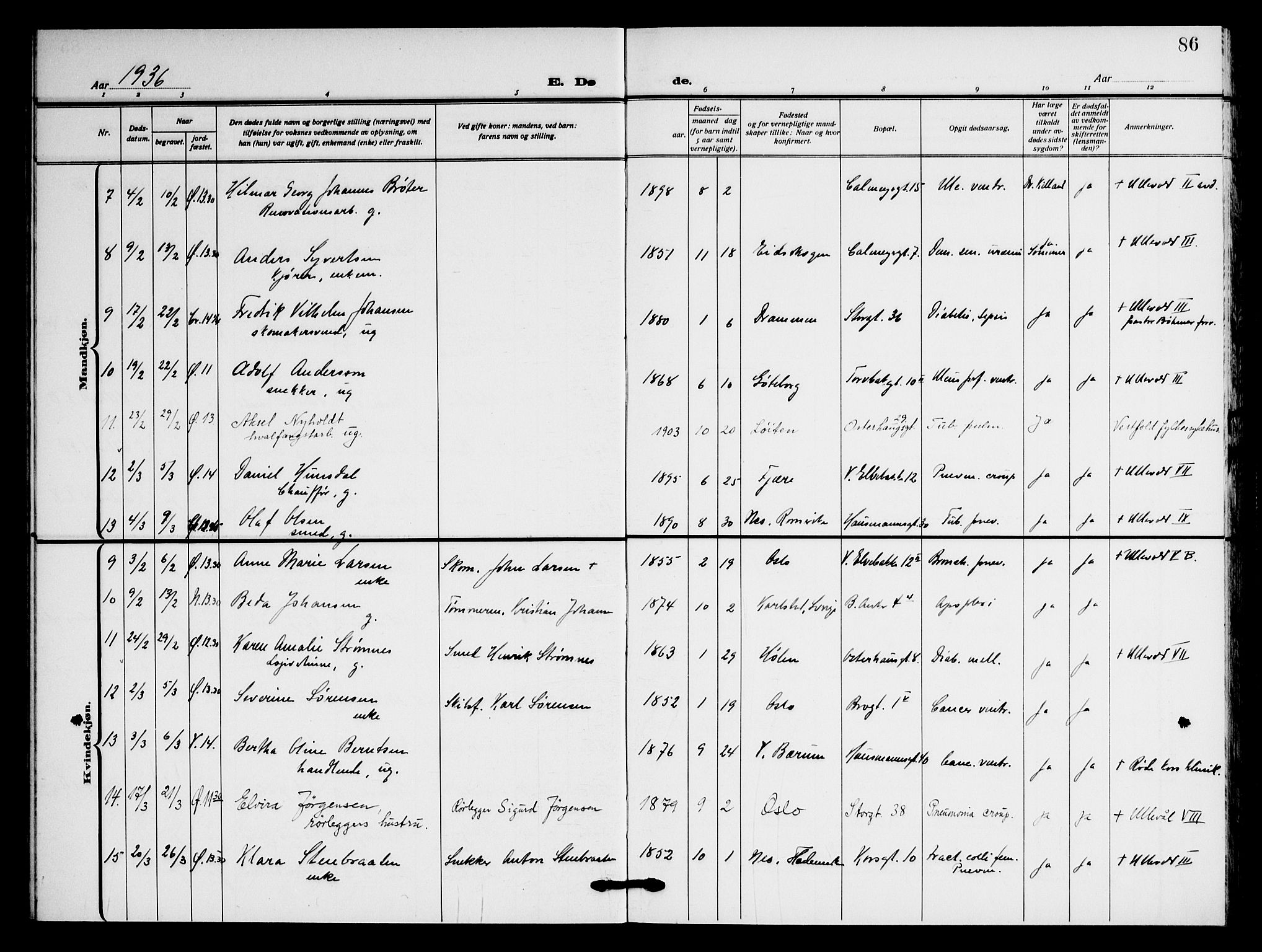 Jakob prestekontor Kirkebøker, AV/SAO-A-10850/F/Fa/L0012: Ministerialbok nr. 12, 1921-1948, s. 86