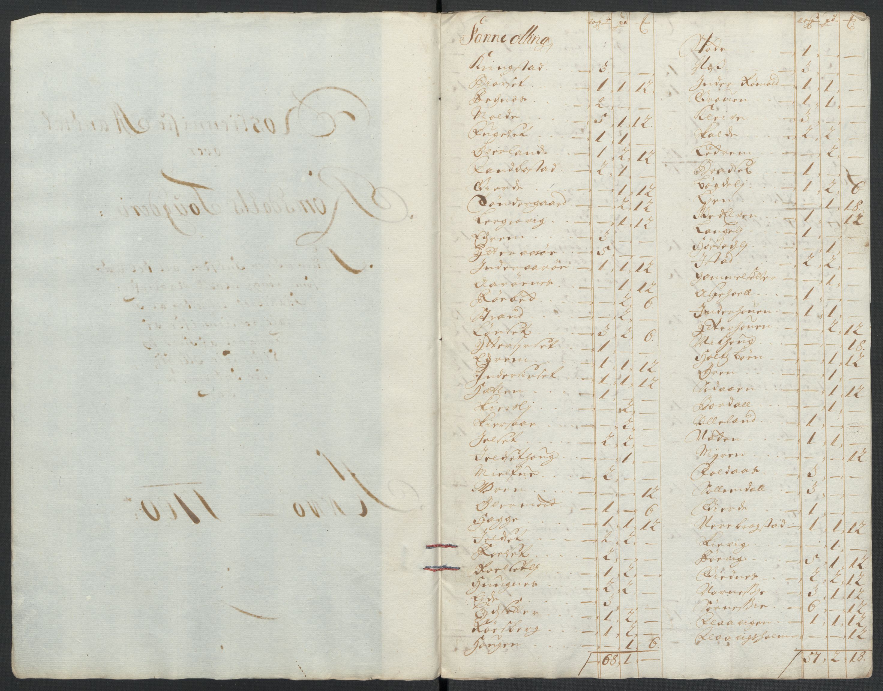 Rentekammeret inntil 1814, Reviderte regnskaper, Fogderegnskap, RA/EA-4092/R55/L3654: Fogderegnskap Romsdal, 1699-1700, s. 270