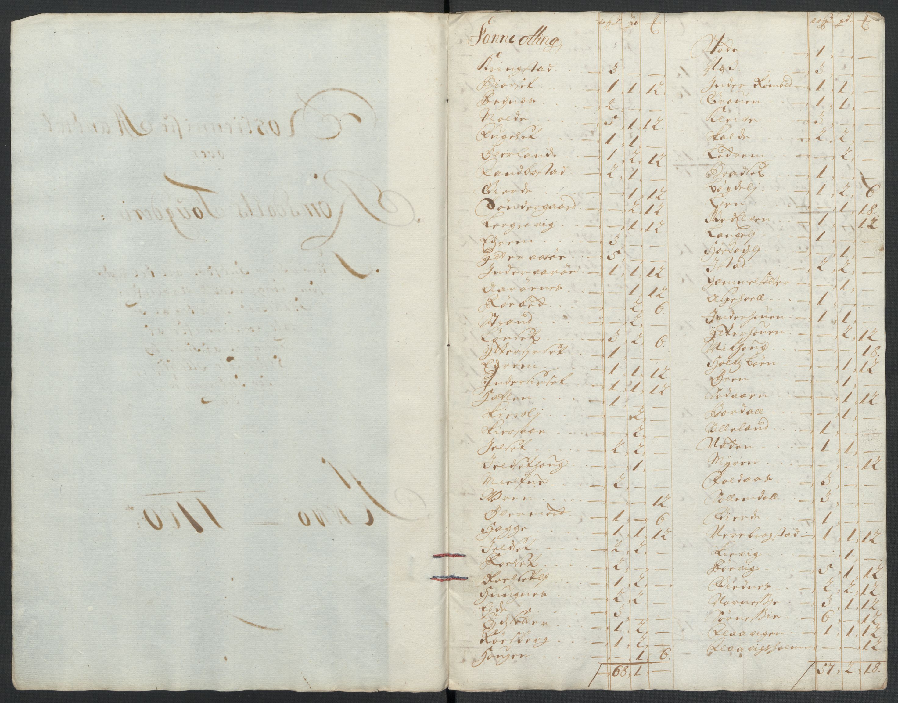 Rentekammeret inntil 1814, Reviderte regnskaper, Fogderegnskap, AV/RA-EA-4092/R55/L3654: Fogderegnskap Romsdal, 1699-1700, s. 270