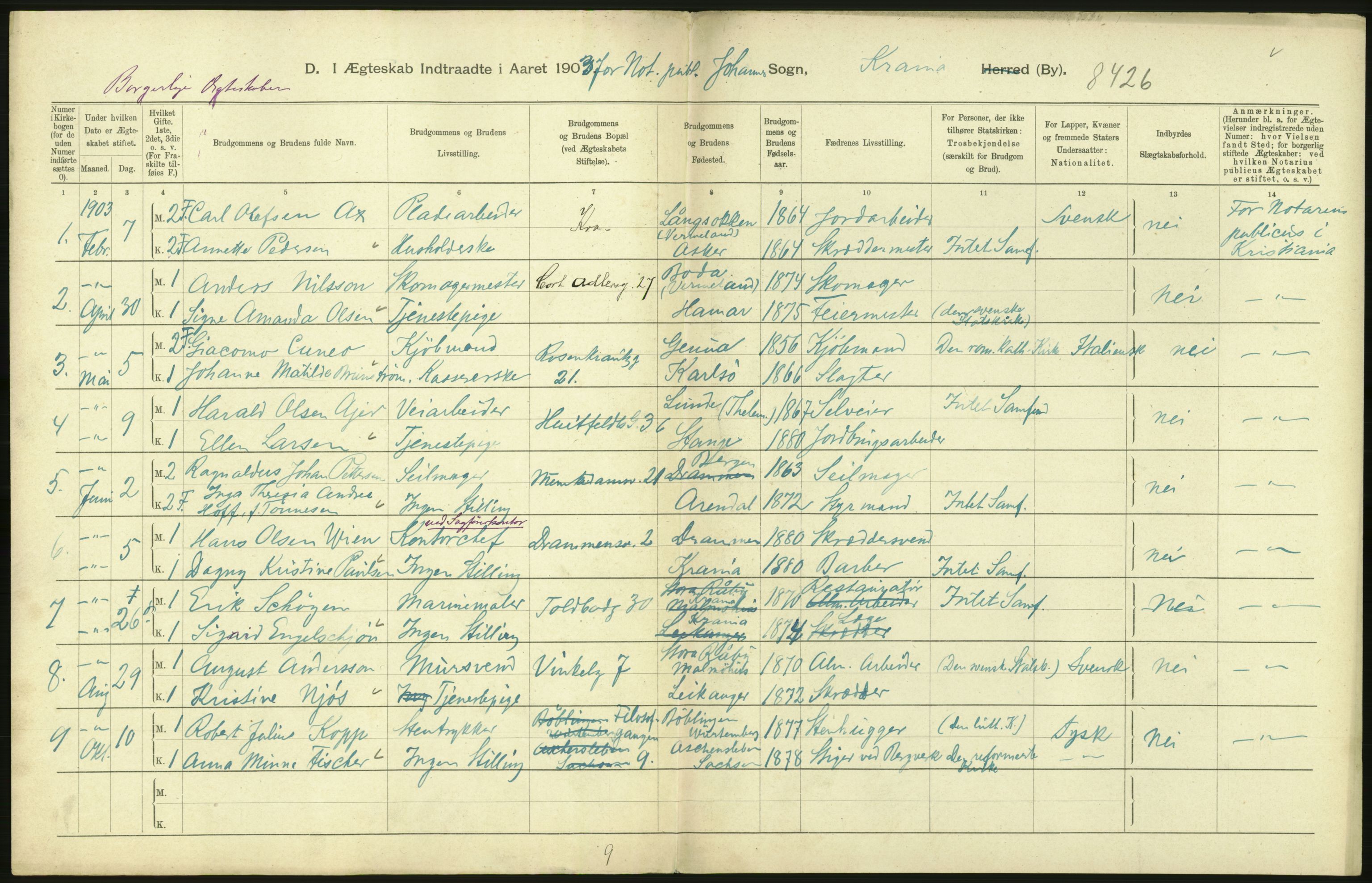 Statistisk sentralbyrå, Sosiodemografiske emner, Befolkning, AV/RA-S-2228/D/Df/Dfa/Dfaa/L0004: Kristiania: Gifte, døde, 1903, s. 540