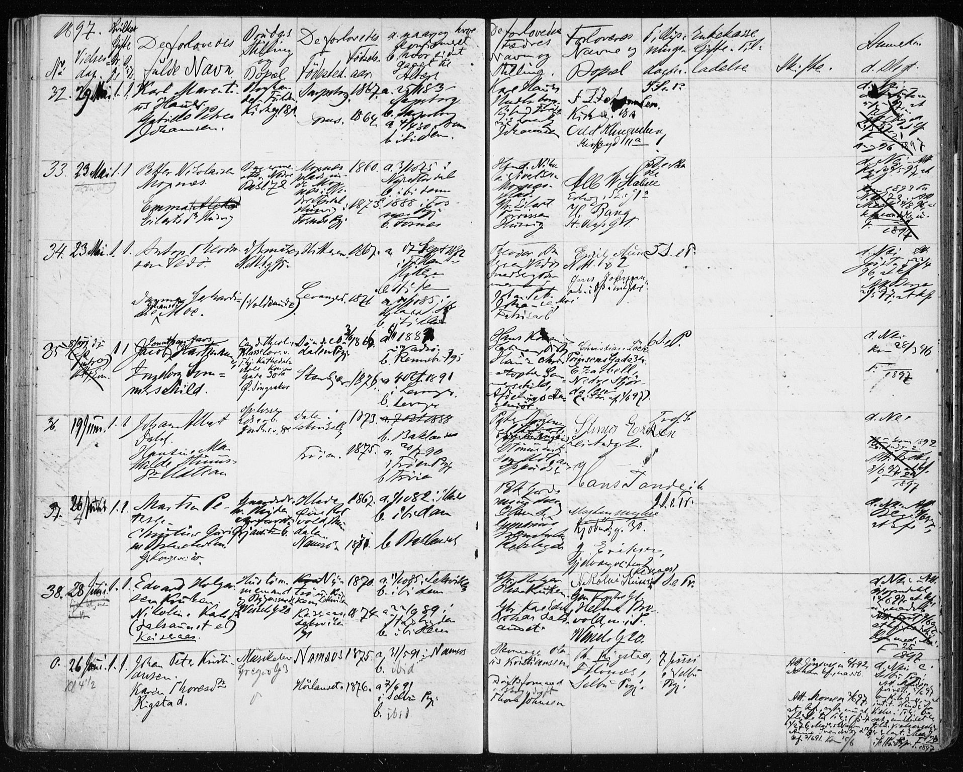 Ministerialprotokoller, klokkerbøker og fødselsregistre - Sør-Trøndelag, AV/SAT-A-1456/604/L0191: Ministerialbok nr. 604A12, 1892-1900