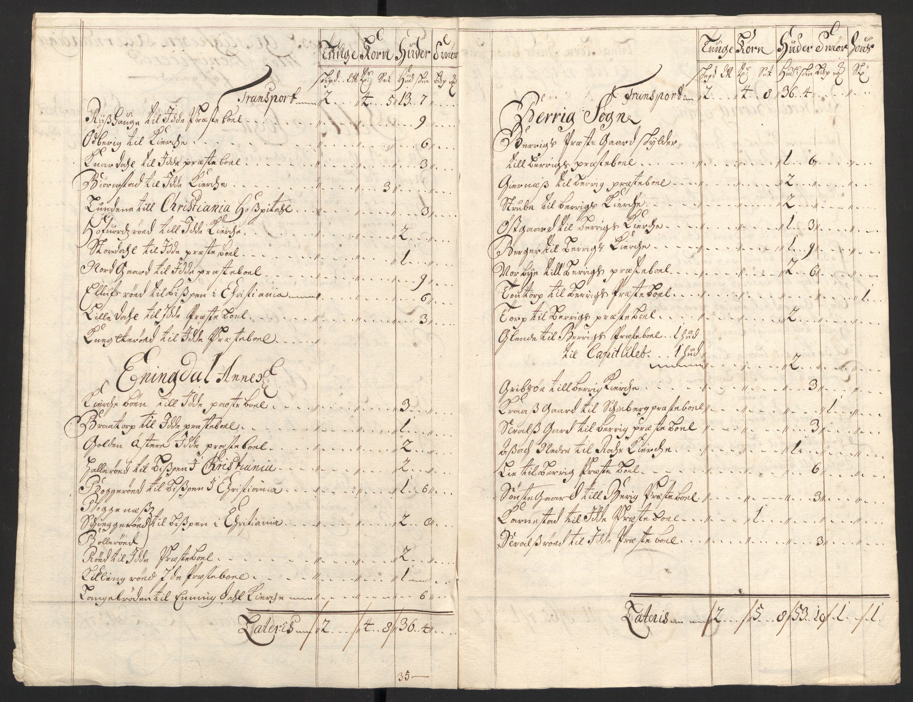 Rentekammeret inntil 1814, Reviderte regnskaper, Fogderegnskap, AV/RA-EA-4092/R01/L0013: Fogderegnskap Idd og Marker, 1696-1698, s. 368