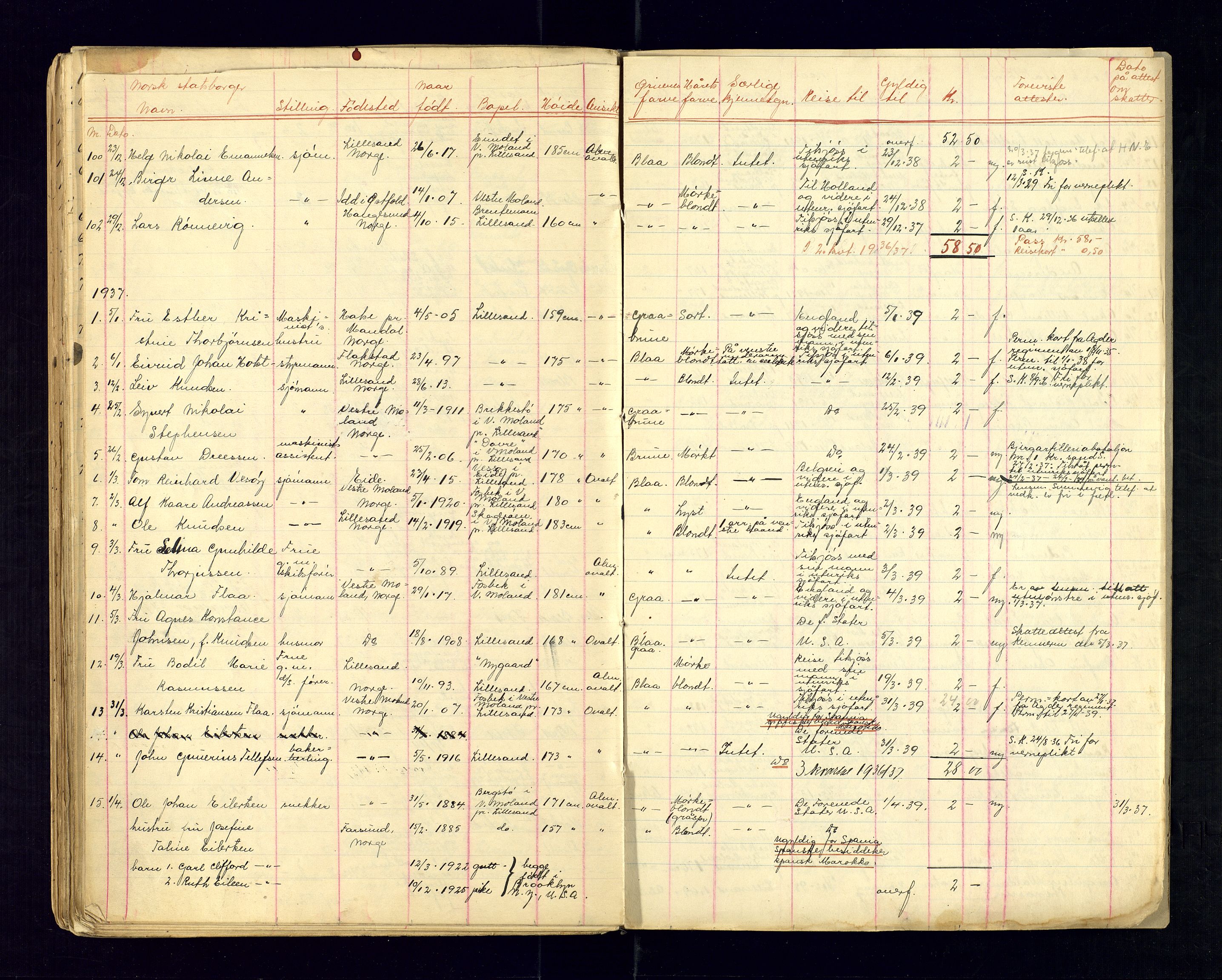 Lillesand politistasjon, AV/SAK-1243-0005/K/Ka/L0001: Passprotokoll, 1918-1938, s. 127