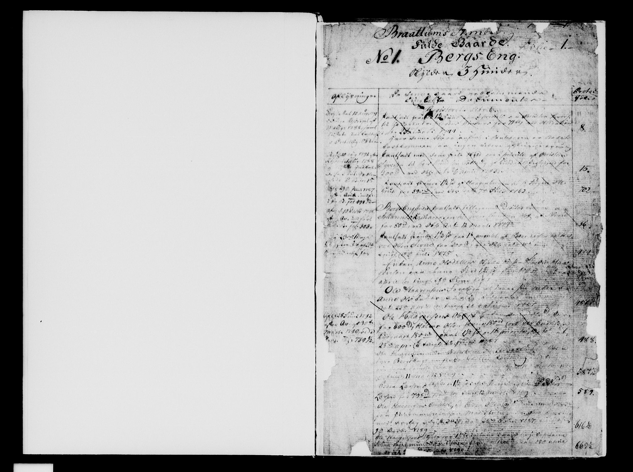 Nord-Hedmark sorenskriveri, SAH/TING-012/H/Ha/Haa/L0001: Panteregister nr. 1.1, 1777-1823, s. 1