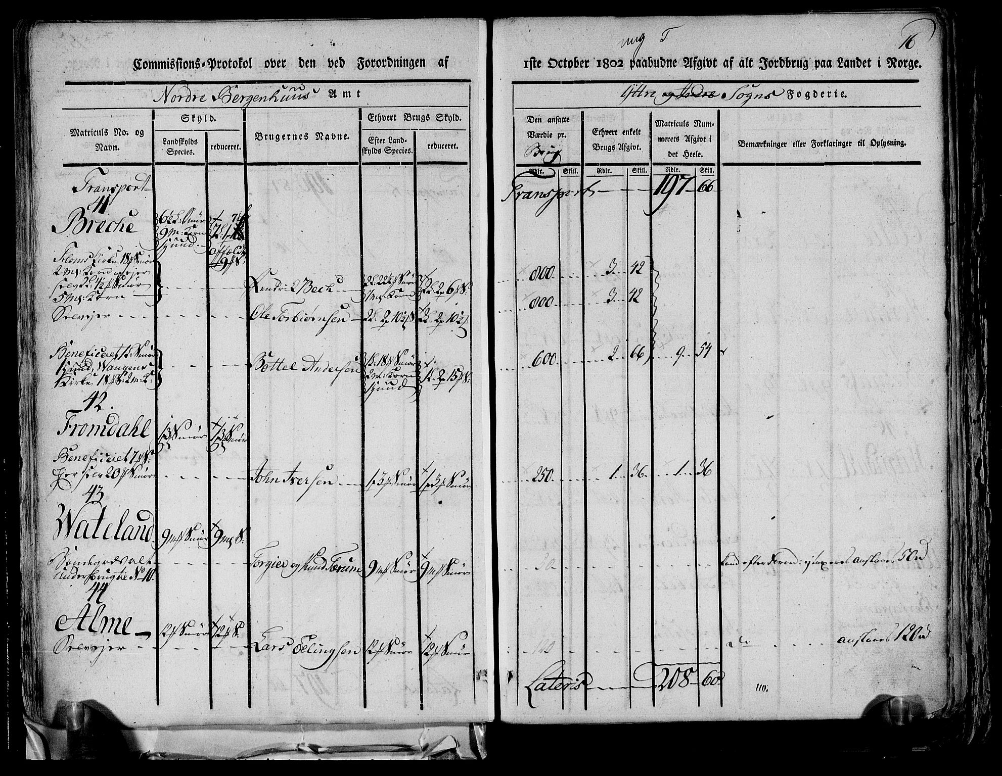 Rentekammeret inntil 1814, Realistisk ordnet avdeling, AV/RA-EA-4070/N/Ne/Nea/L0116: og 0117: Ytre og Indre Sogn fogderi. Kommisjonsprotokoller, 1803, s. 21