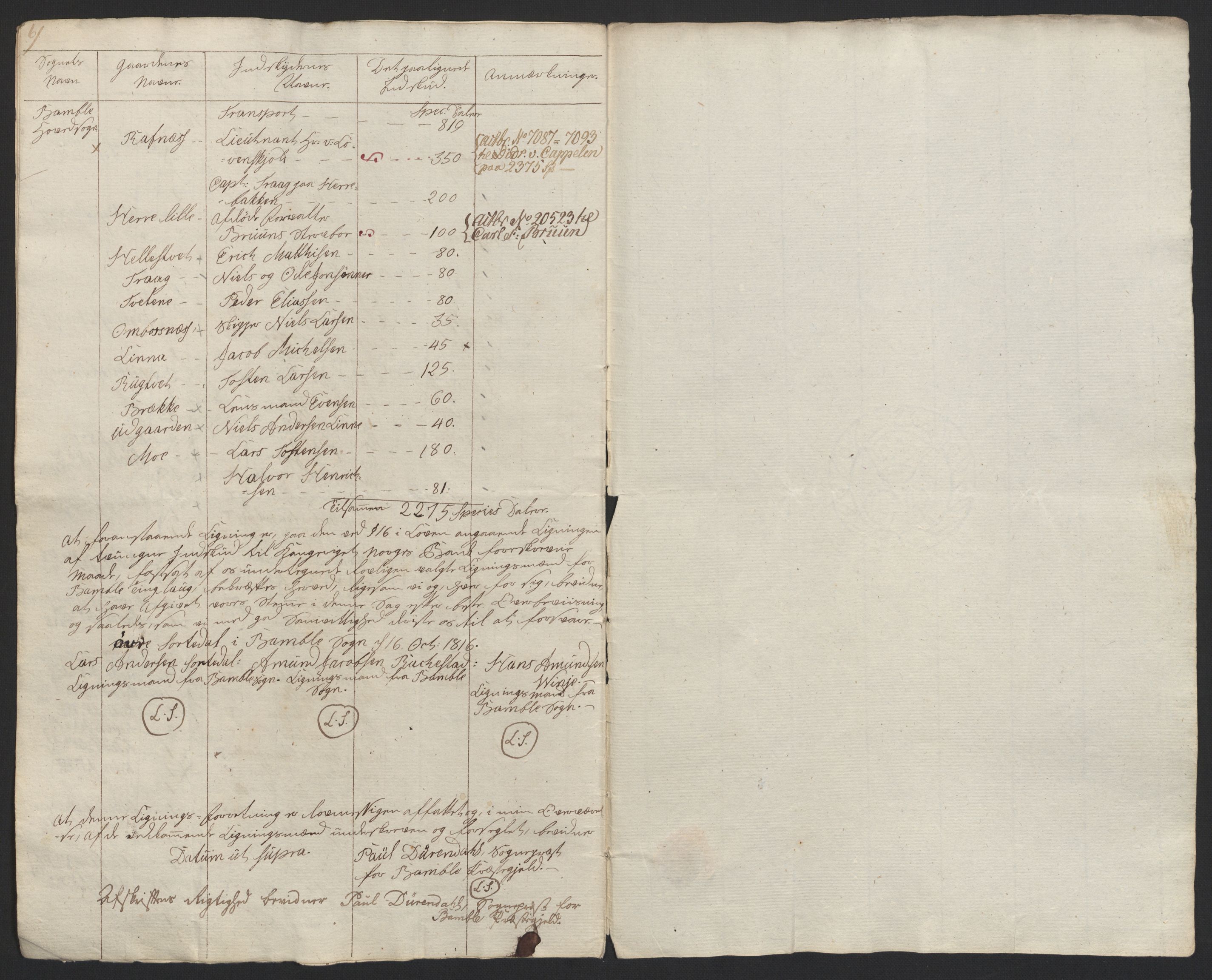 Sølvskatten 1816, NOBA/SOLVSKATTEN/A/L0025: Bind 27: Nedre Telemark fogderi, 1816-1824, s. 14