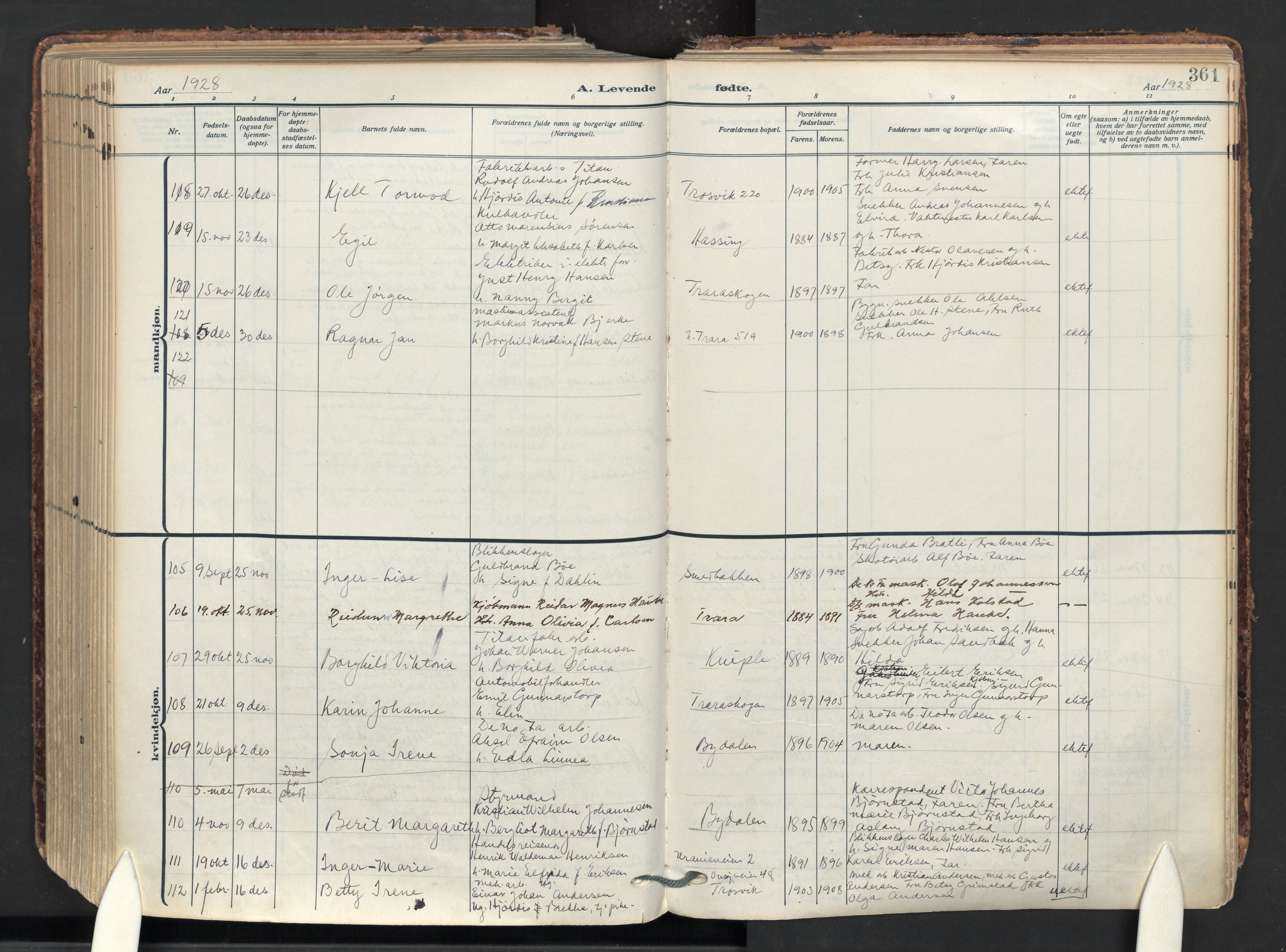 Glemmen prestekontor Kirkebøker, AV/SAO-A-10908/F/Fa/L0017: Ministerialbok nr. 17, 1911-1936, s. 361