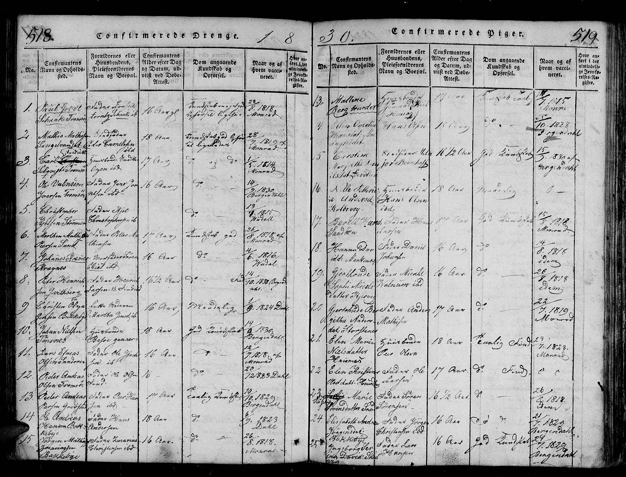 Tromsø sokneprestkontor/stiftsprosti/domprosti, AV/SATØ-S-1343/G/Gb/L0001klokker: Klokkerbok nr. 1, 1821-1833, s. 518-519