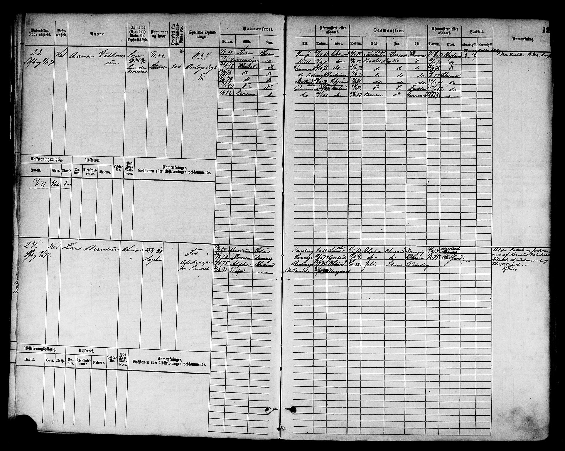 Kristiansand mønstringskrets, AV/SAK-2031-0015/F/Fb/L0003: Hovedrulle nr 1-762, I-10, 1860-1911, s. 20