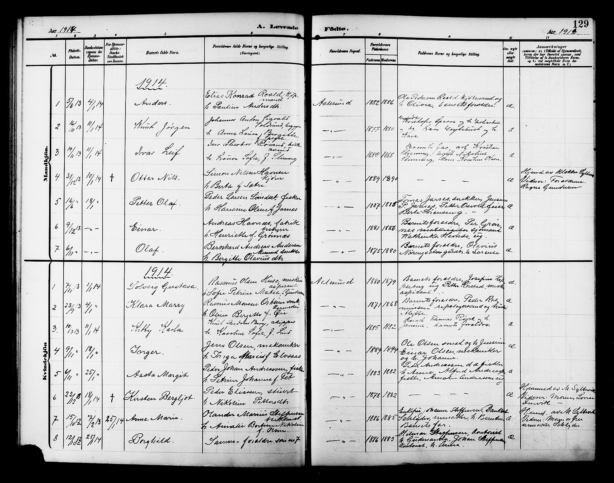 Ministerialprotokoller, klokkerbøker og fødselsregistre - Møre og Romsdal, SAT/A-1454/529/L0471: Klokkerbok nr. 529C08, 1909-1921, s. 129