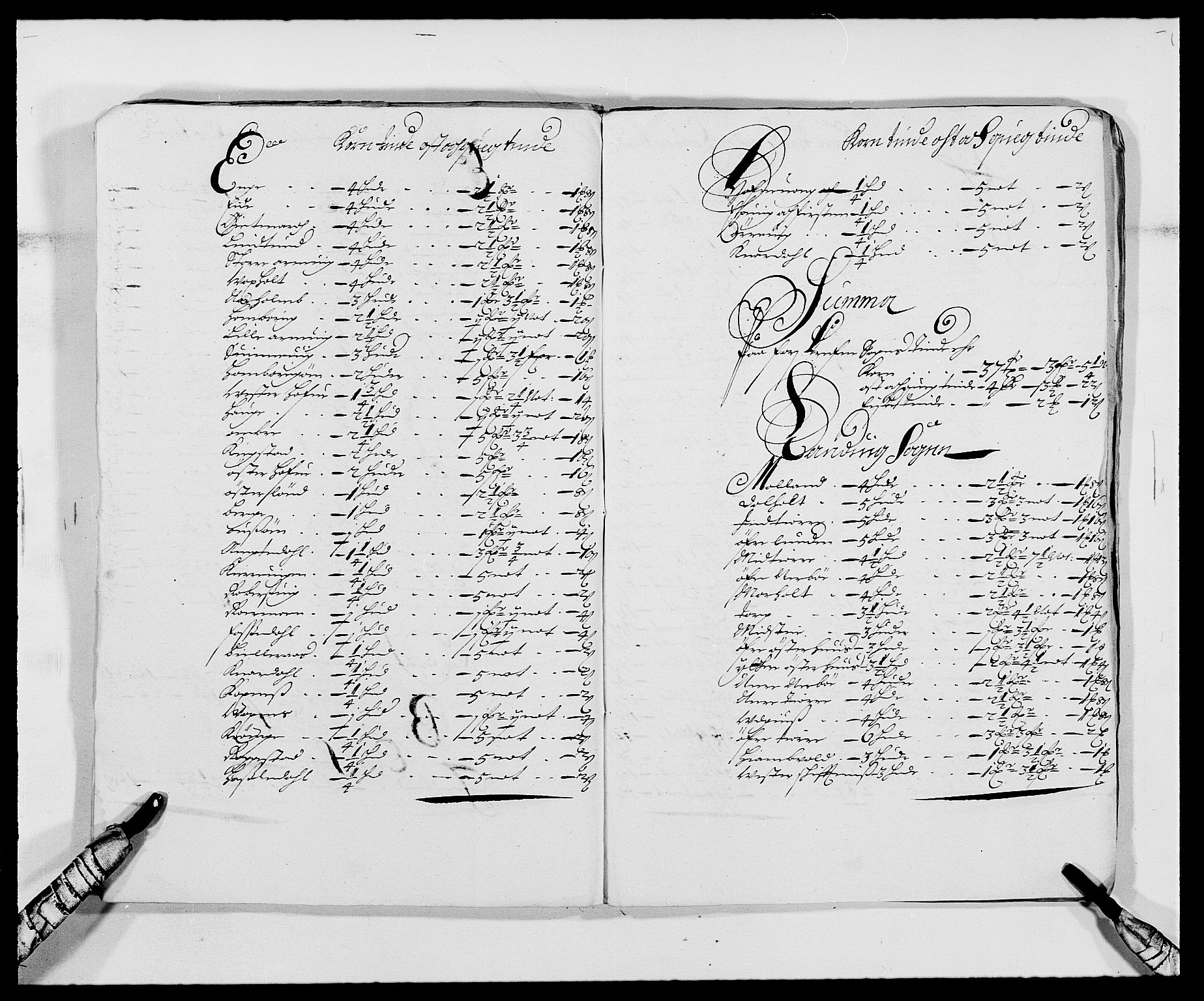 Rentekammeret inntil 1814, Reviderte regnskaper, Fogderegnskap, AV/RA-EA-4092/R39/L2304: Fogderegnskap Nedenes, 1680-1682, s. 197