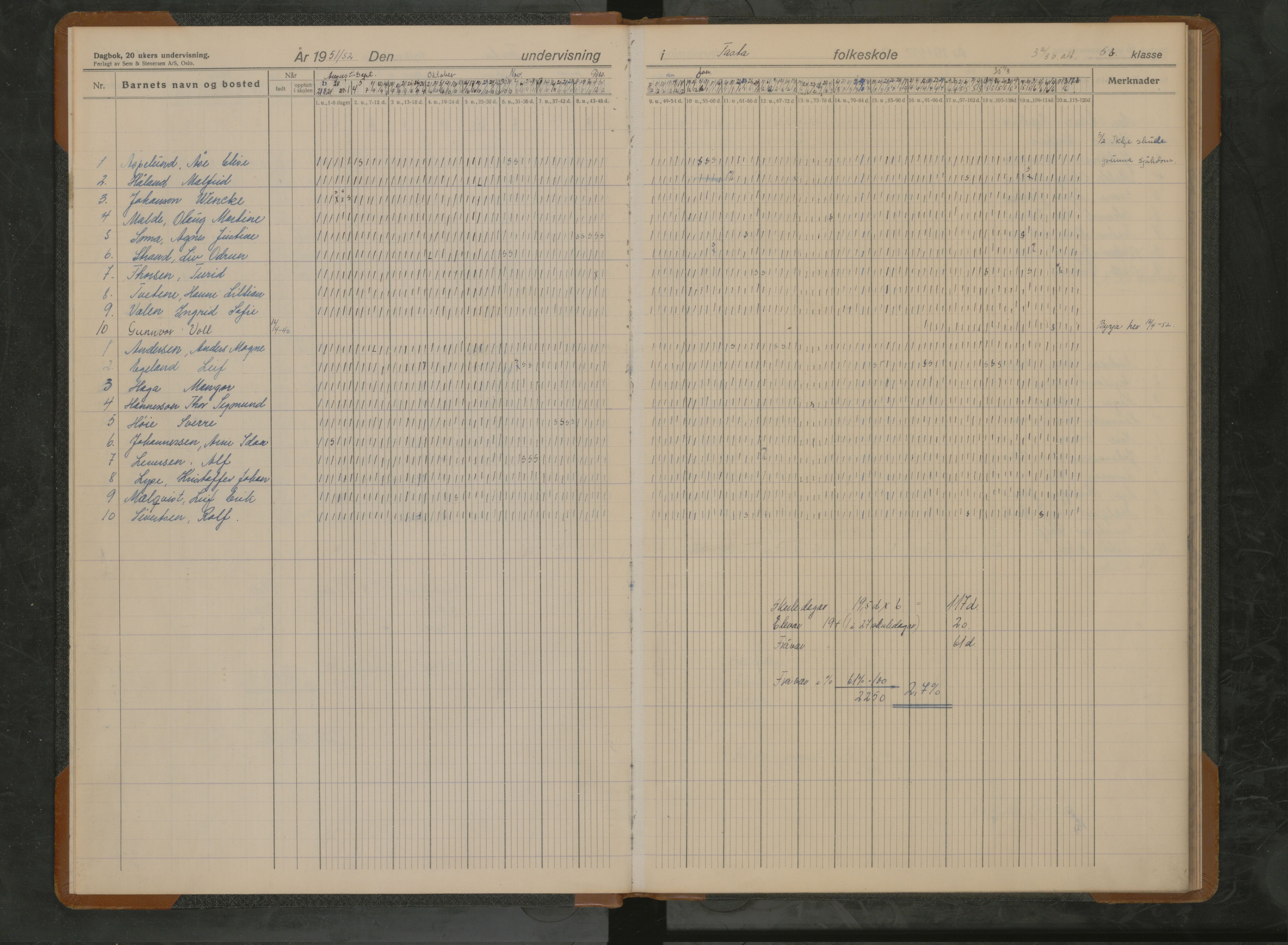 Hetland kommune. Tasta skole, BYST/A-0146/G/Ga/L0013: Dagbok, 1950-1959