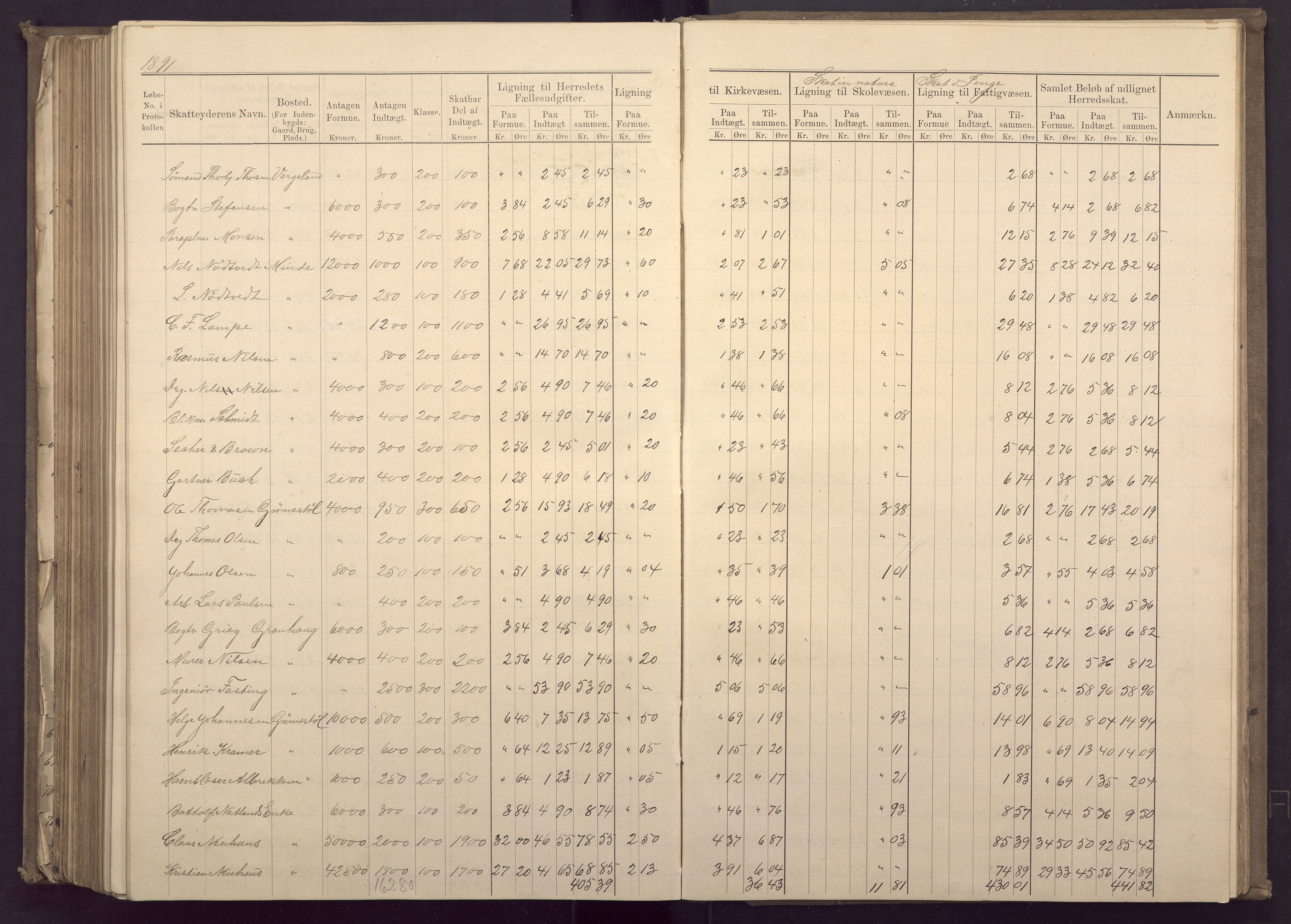 Fana kommune. Herredskassereren, BBA/A-0504/J/Jc/L0003: Ligningsprotokoll for Fana herred;, 1883-1891, s. 366