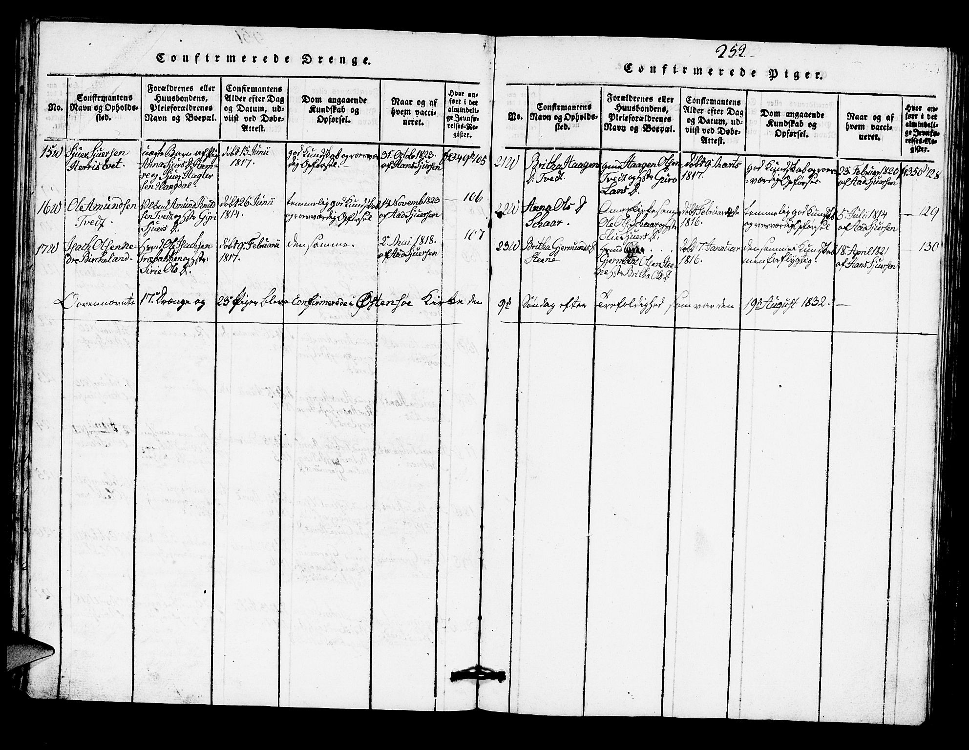 Kvam sokneprestembete, AV/SAB-A-76201/H/Hab: Klokkerbok nr. A 1, 1818-1832, s. 252