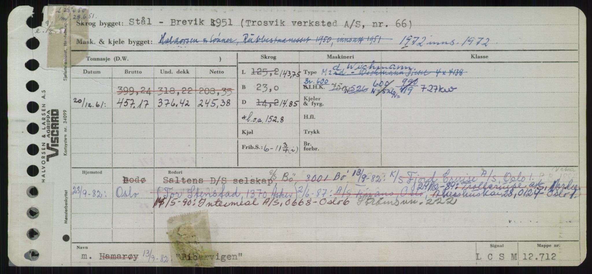 Sjøfartsdirektoratet med forløpere, Skipsmålingen, RA/S-1627/H/Ha/L0004/0002: Fartøy, Mas-R / Fartøy, Odin-R, s. 303