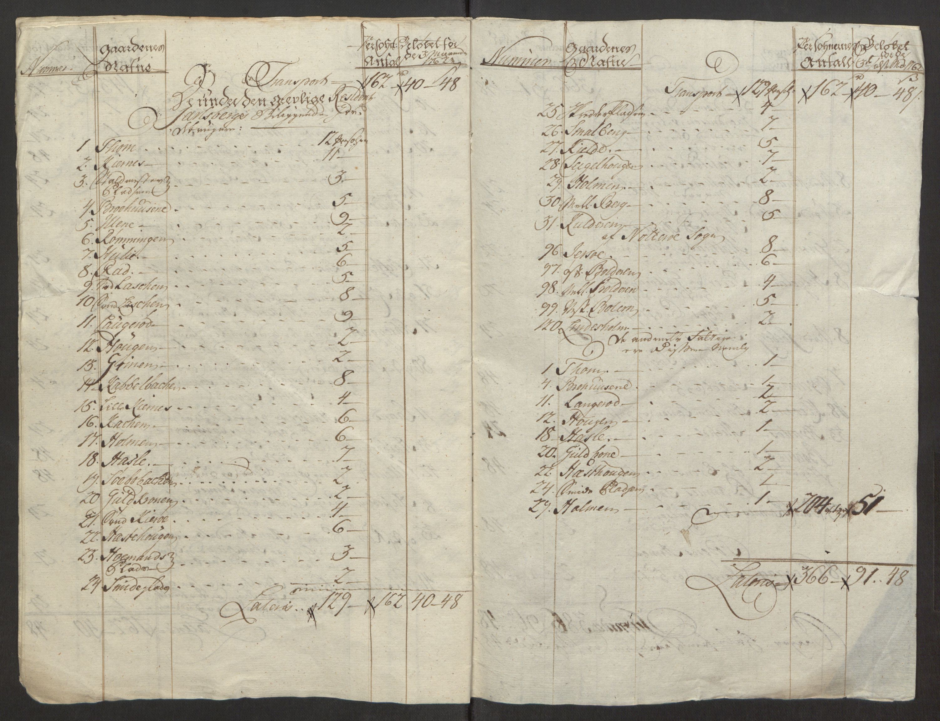 Rentekammeret inntil 1814, Reviderte regnskaper, Fogderegnskap, RA/EA-4092/R32/L1960: Ekstraskatten Jarlsberg grevskap, 1762-1772, s. 20