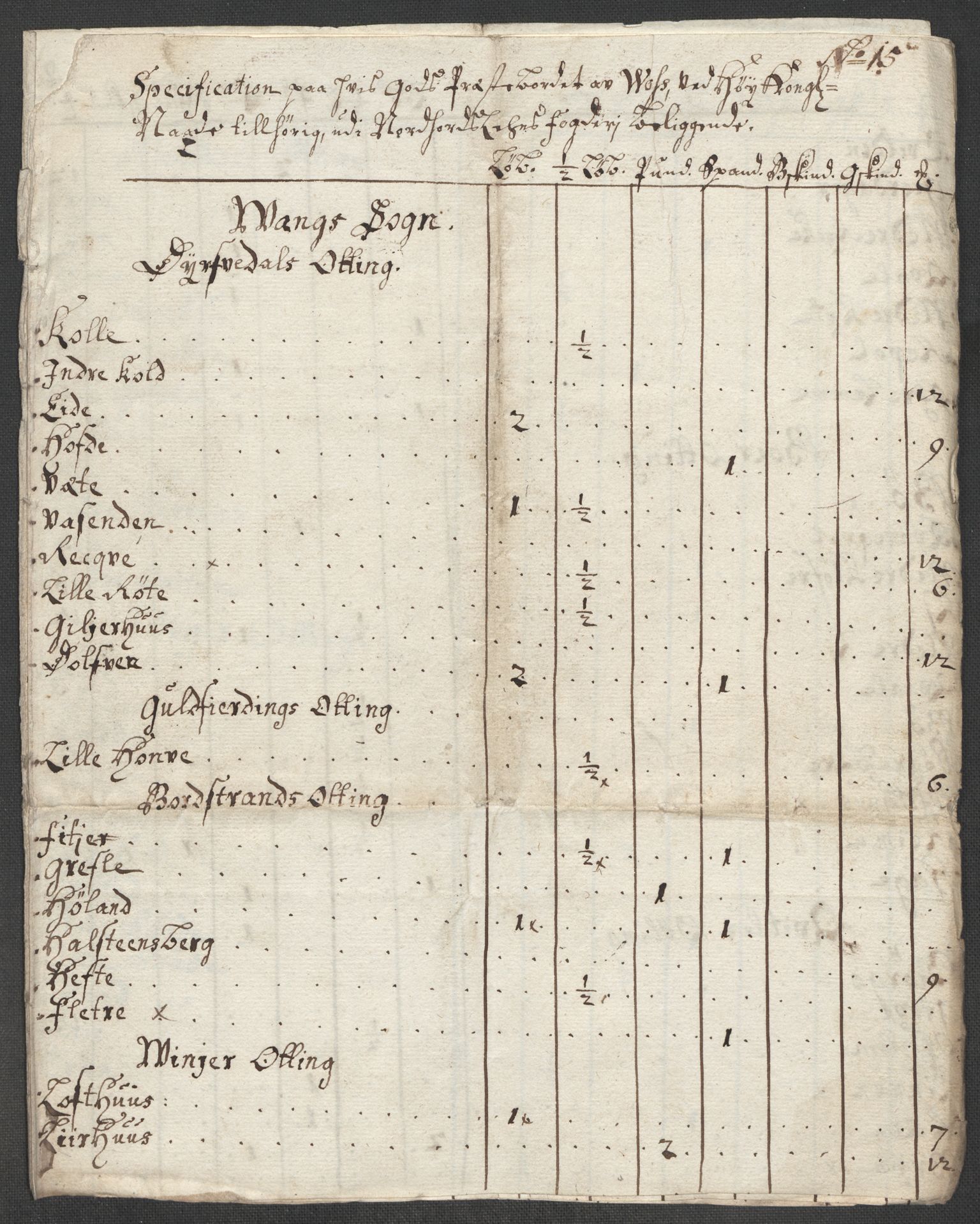 Rentekammeret inntil 1814, Reviderte regnskaper, Fogderegnskap, AV/RA-EA-4092/R51/L3195: Fogderegnskap Nordhordland og Voss, 1713, s. 220