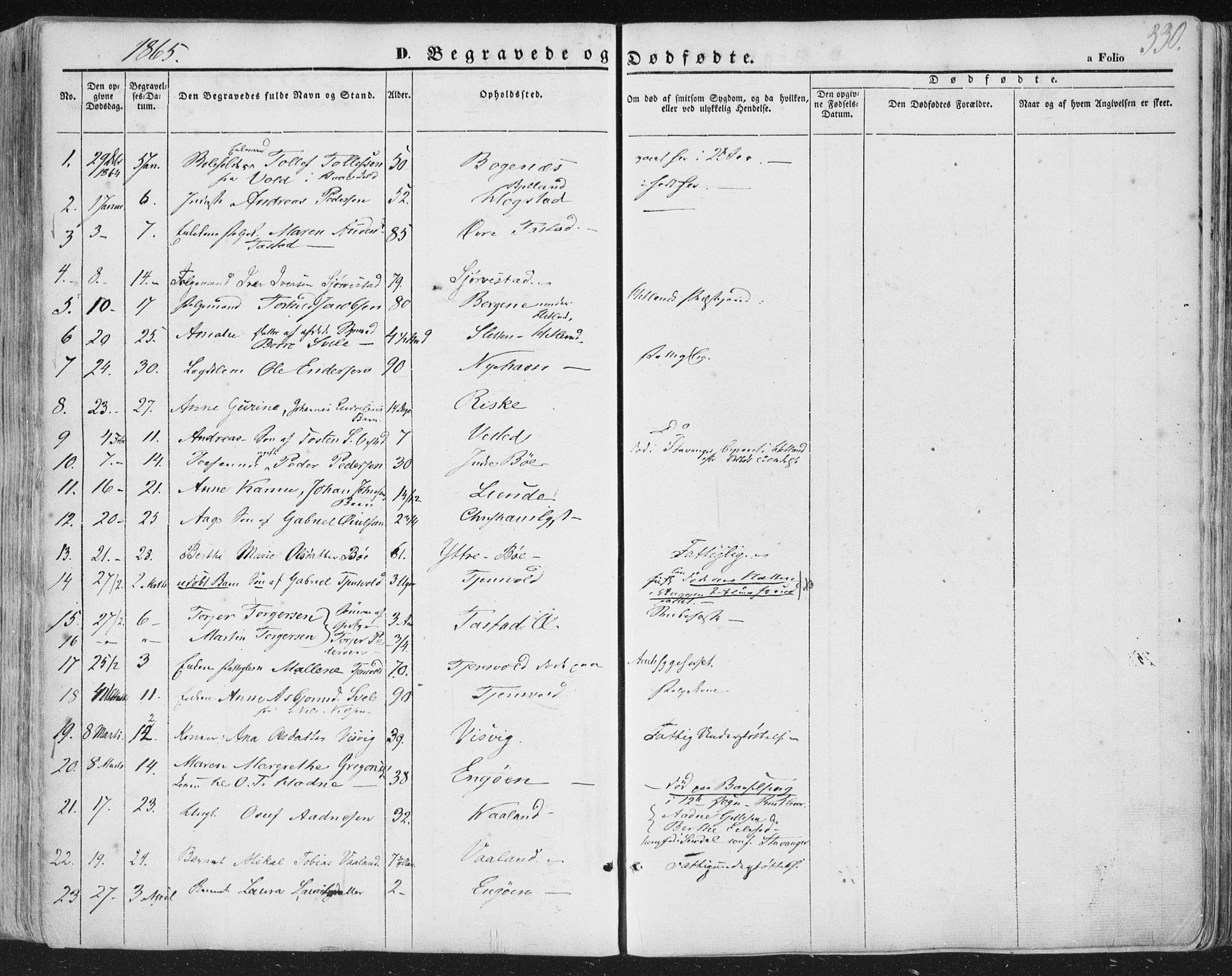 Hetland sokneprestkontor, AV/SAST-A-101826/30/30BA/L0002: Ministerialbok nr. A 2, 1849-1869, s. 330