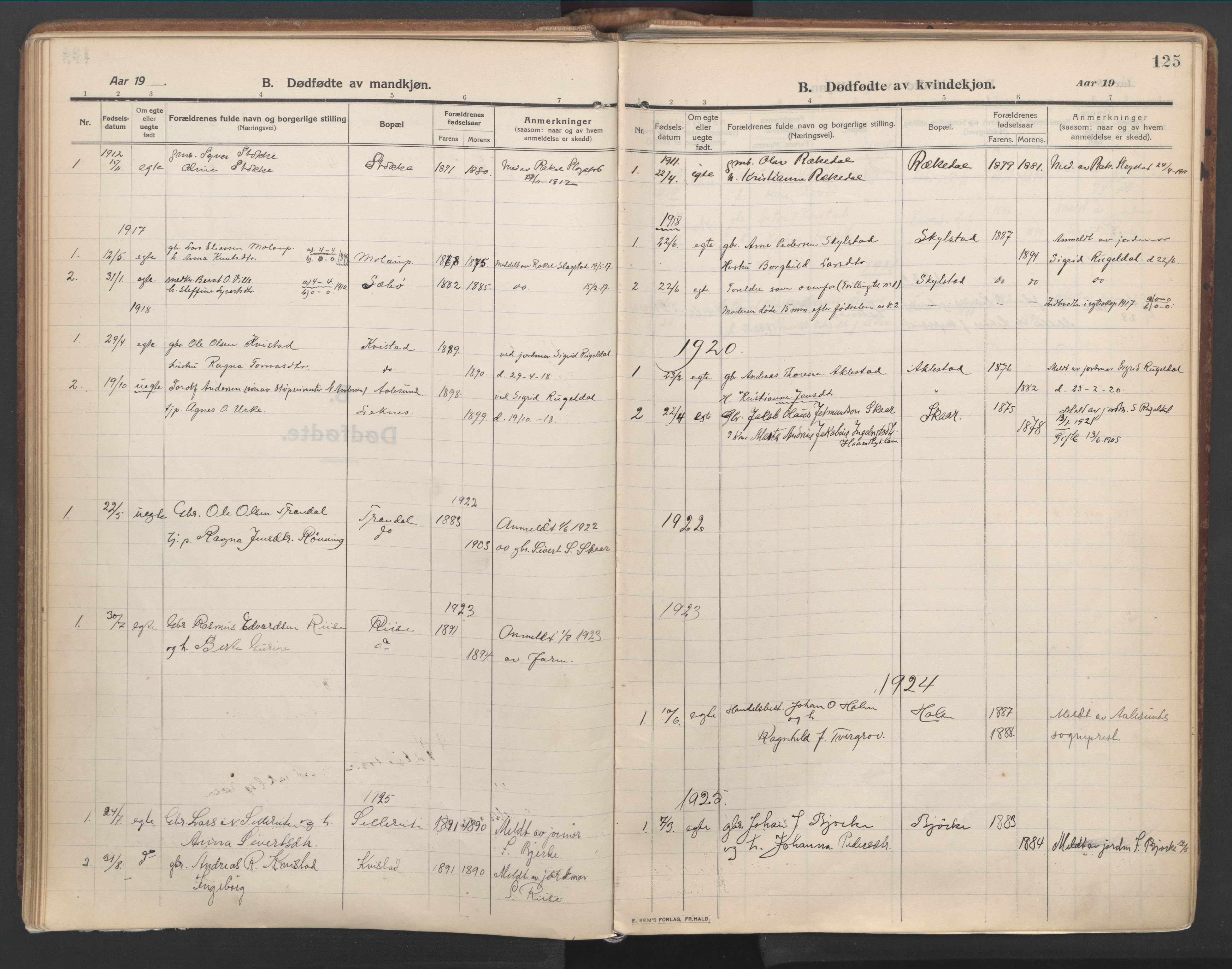 Ministerialprotokoller, klokkerbøker og fødselsregistre - Møre og Romsdal, SAT/A-1454/515/L0212: Ministerialbok nr. 515A08, 1911-1935, s. 125