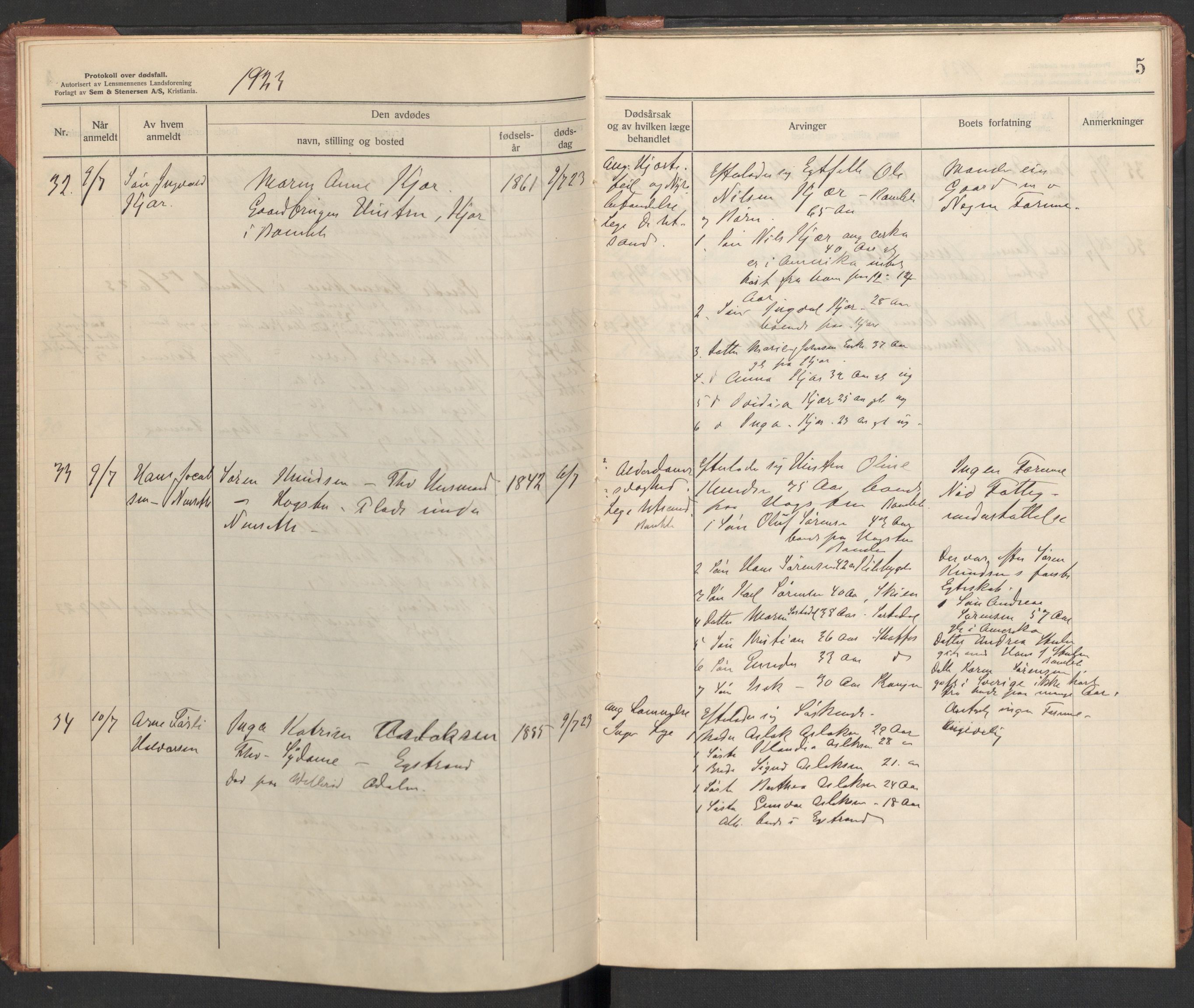 Bamble lensmannskontor, SAKO/A-552/H/Ha/Haa/L0004: Dødsfallsprotokoll, 1923-1926, s. 5