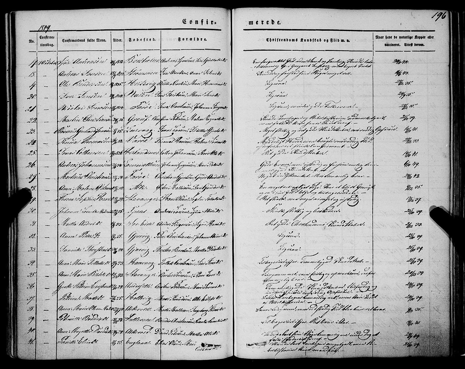 Askvoll sokneprestembete, AV/SAB-A-79501/H/Haa/Haaa/L0011/0001: Ministerialbok nr. A 11 I, 1845-1864, s. 196