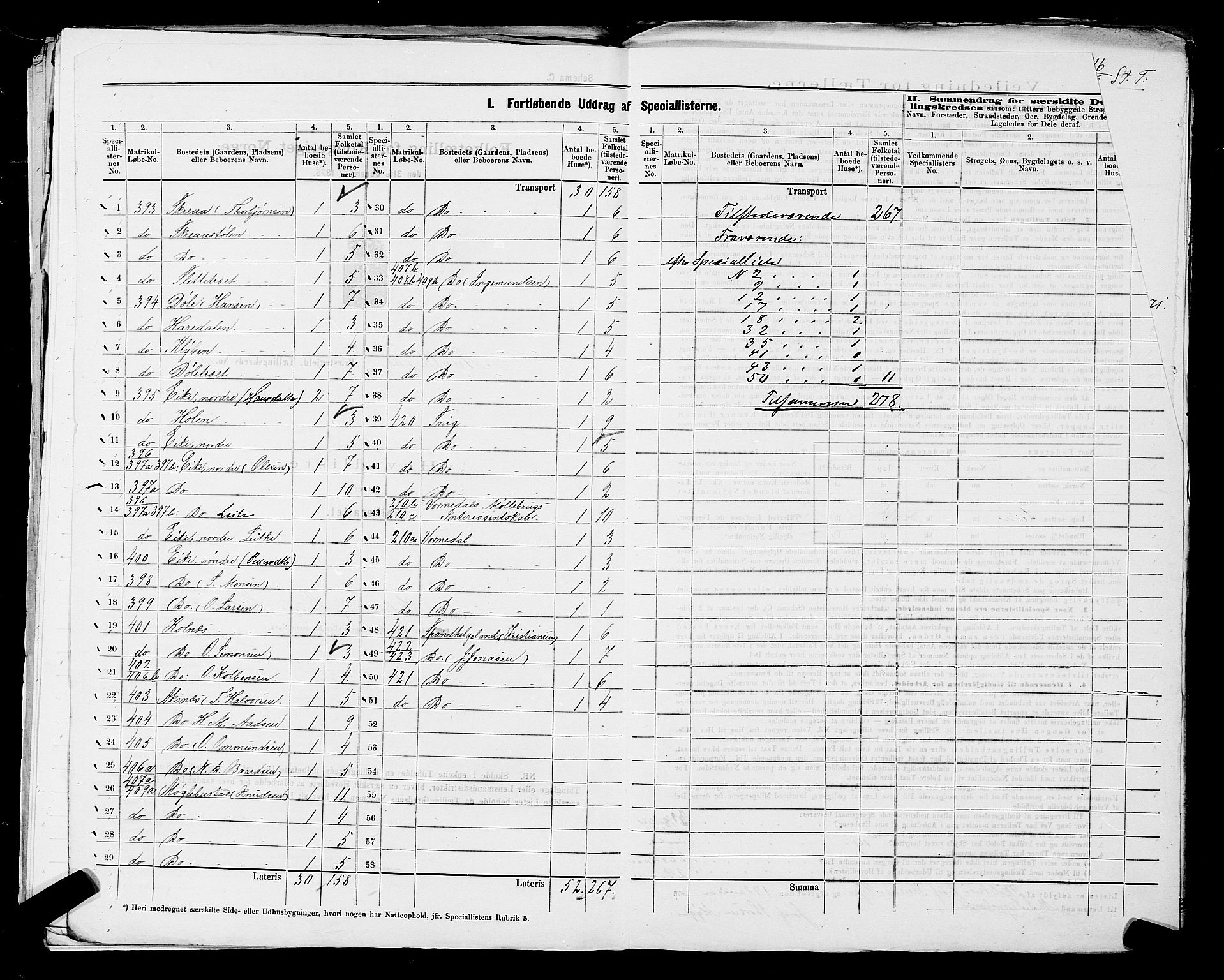 SAST, Folketelling 1875 for 1147L Avaldsnes prestegjeld, Avaldsnes sokn og Kopervik landsokn, 1875, s. 38