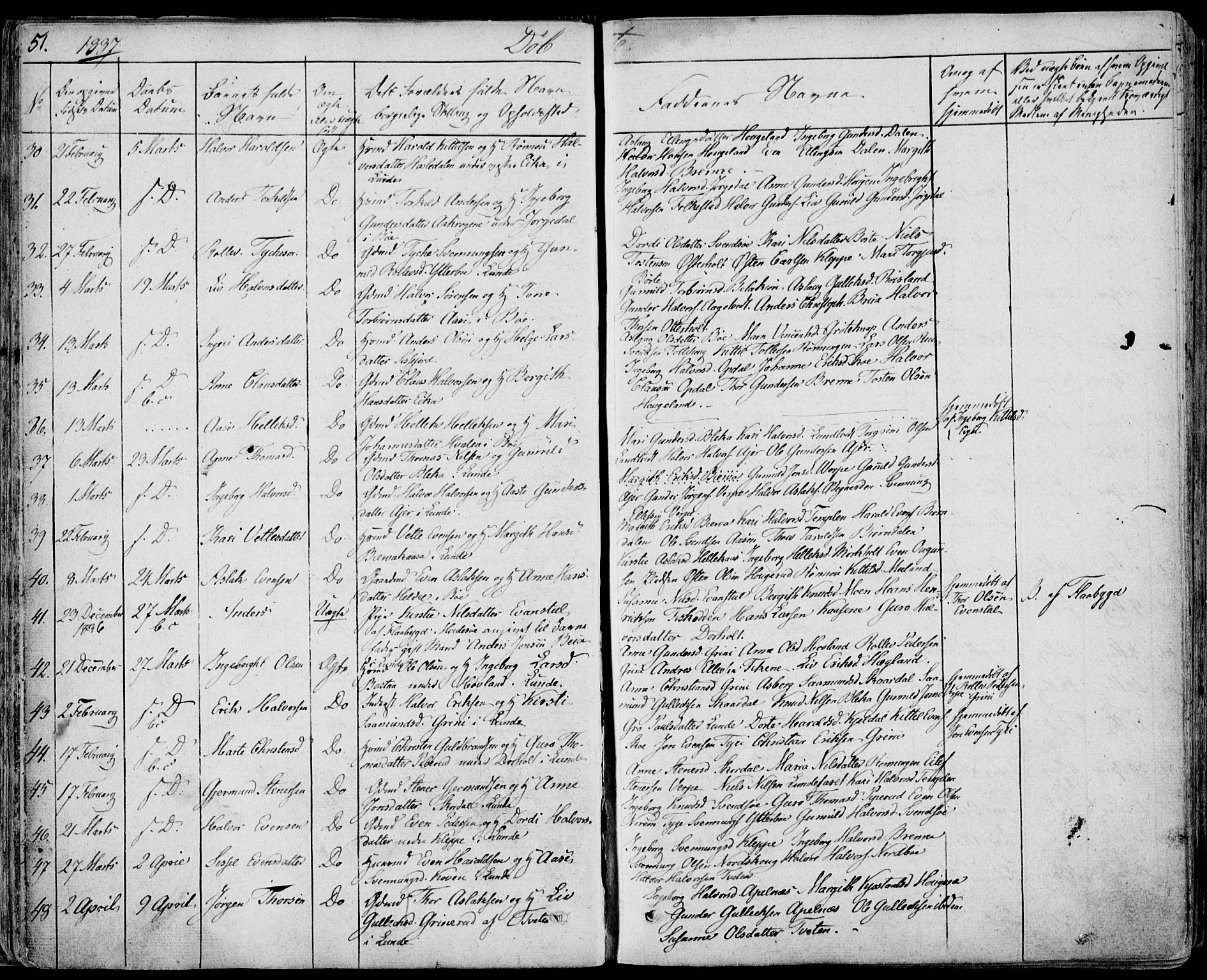 Bø kirkebøker, AV/SAKO-A-257/F/Fa/L0007: Ministerialbok nr. 7, 1831-1848, s. 51