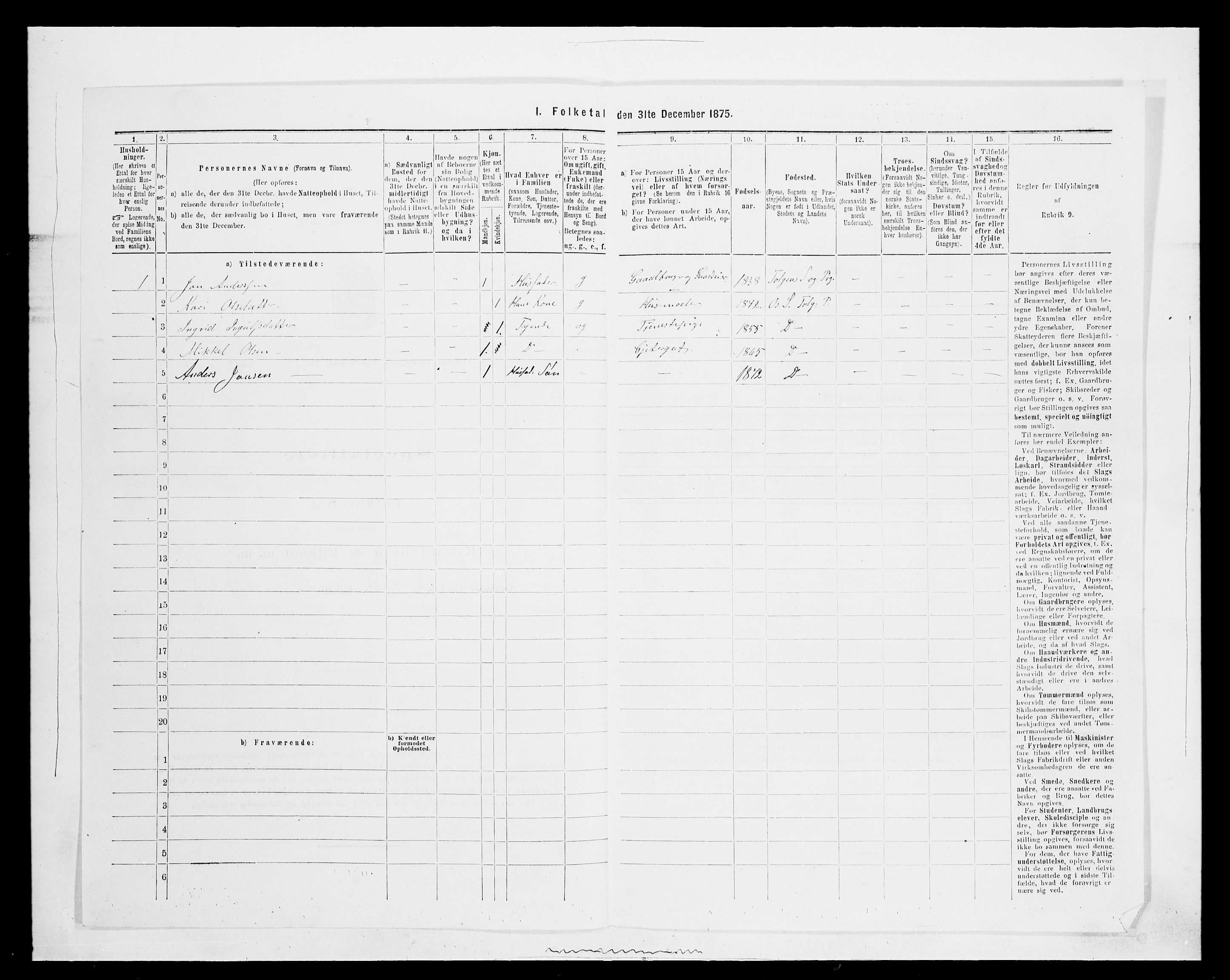 SAH, Folketelling 1875 for 0436P Tolga prestegjeld, 1875, s. 1009