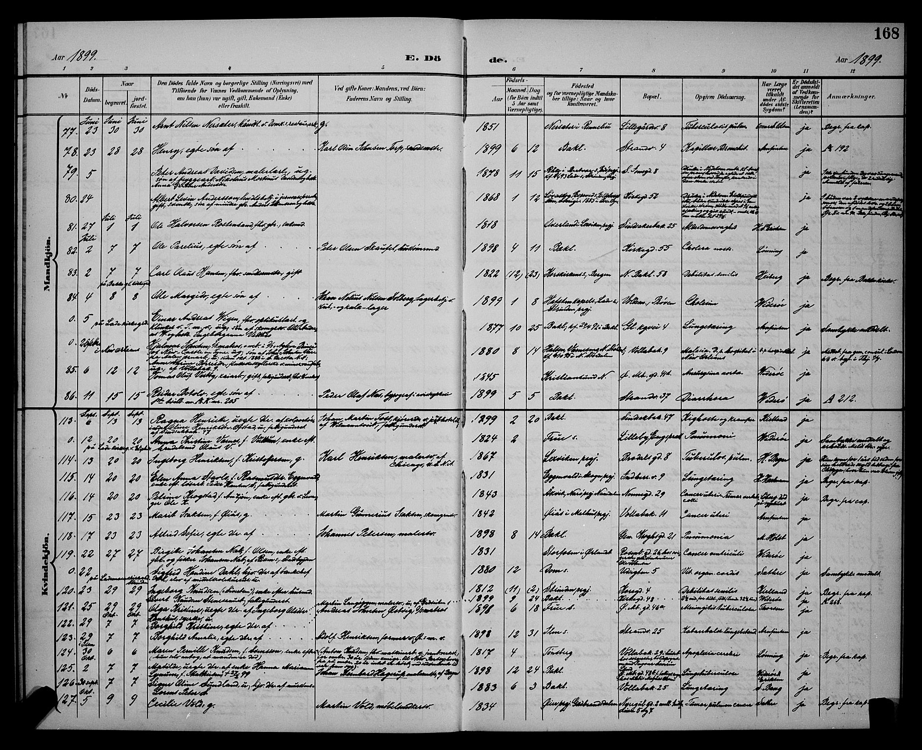 Ministerialprotokoller, klokkerbøker og fødselsregistre - Sør-Trøndelag, SAT/A-1456/604/L0226: Klokkerbok nr. 604C09, 1897-1900, s. 168