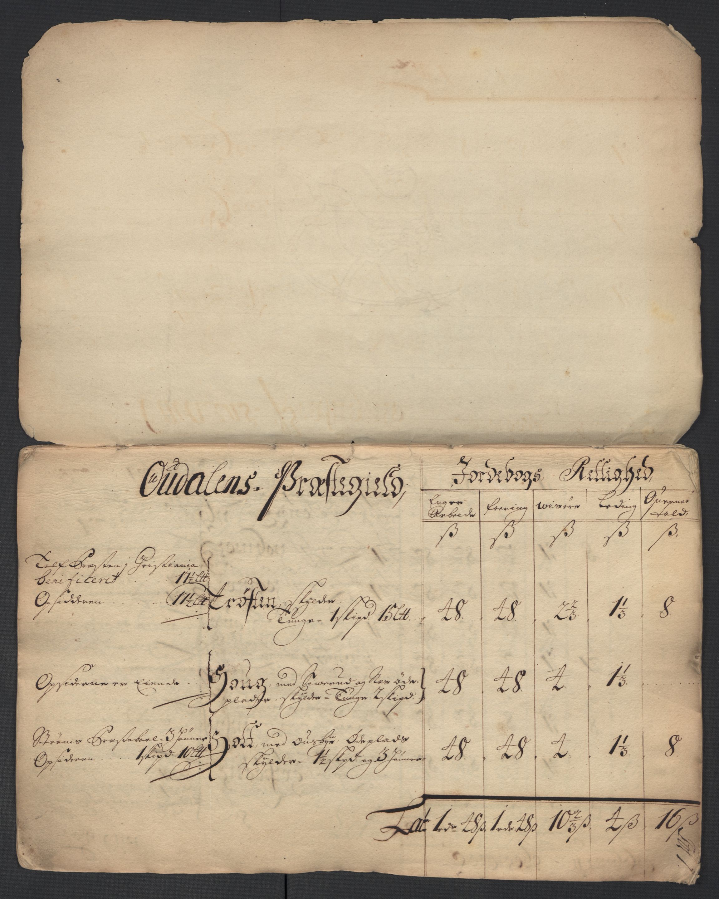 Rentekammeret inntil 1814, Reviderte regnskaper, Fogderegnskap, RA/EA-4092/R13/L0847: Fogderegnskap Solør, Odal og Østerdal, 1710, s. 22