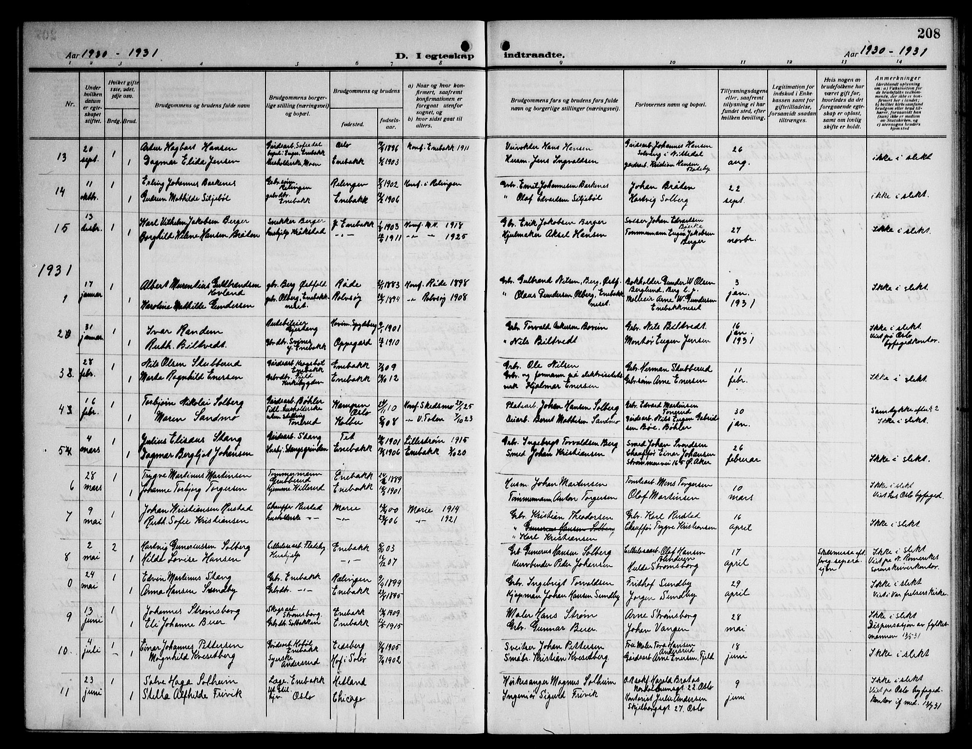 Enebakk prestekontor Kirkebøker, AV/SAO-A-10171c/G/Ga/L0007: Klokkerbok nr. I 7, 1911-1949, s. 208