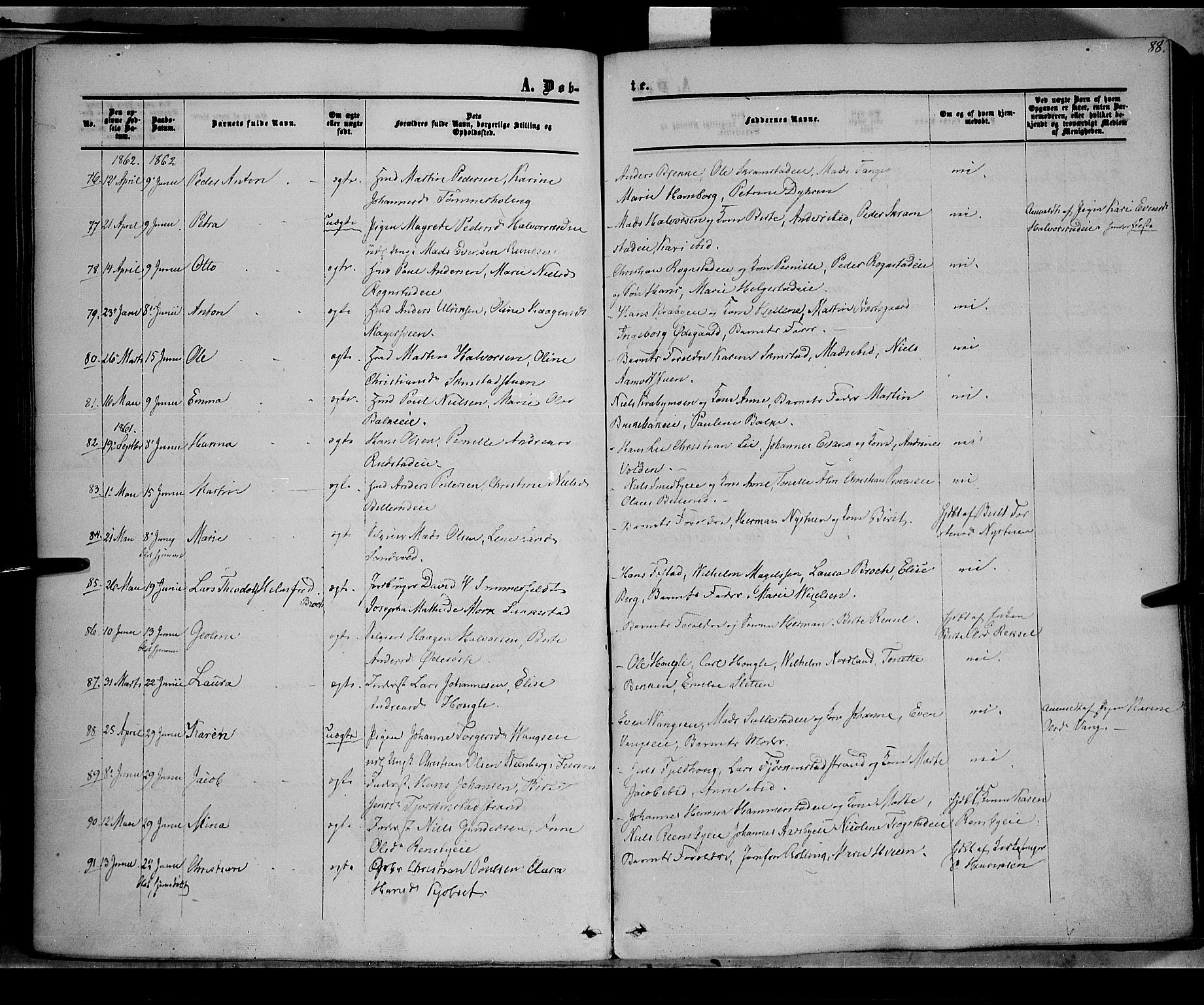 Østre Toten prestekontor, AV/SAH-PREST-104/H/Ha/Haa/L0004: Ministerialbok nr. 4, 1857-1865, s. 88
