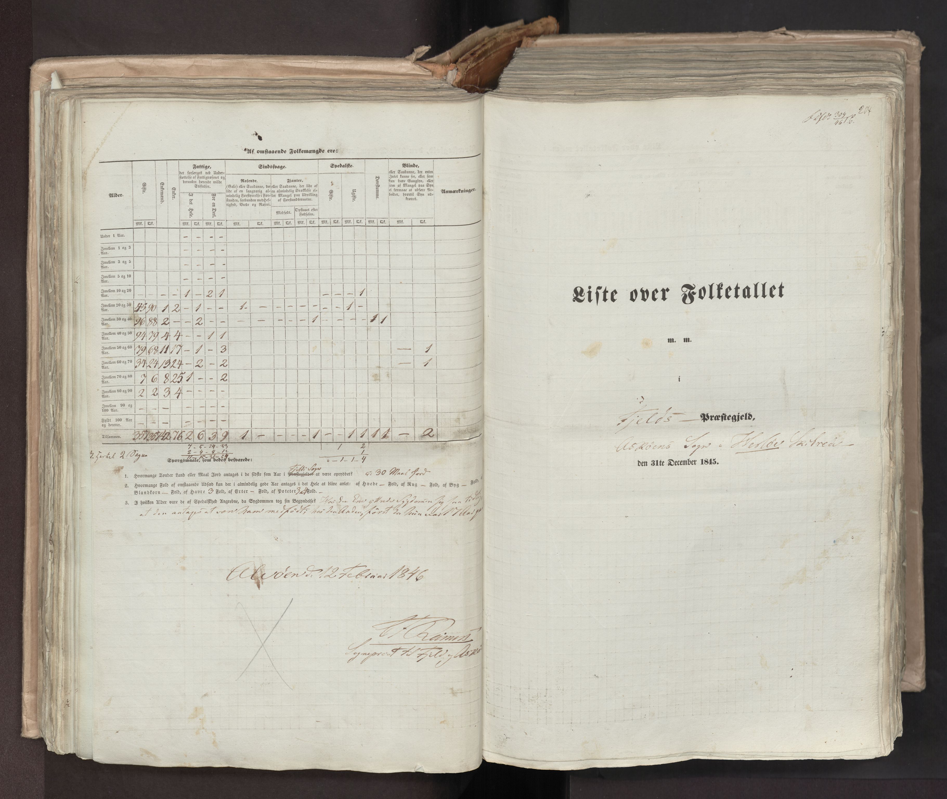 RA, Folketellingen 1845, bind 7: Søndre Bergenhus amt og Nordre Bergenhus amt, 1845, s. 204