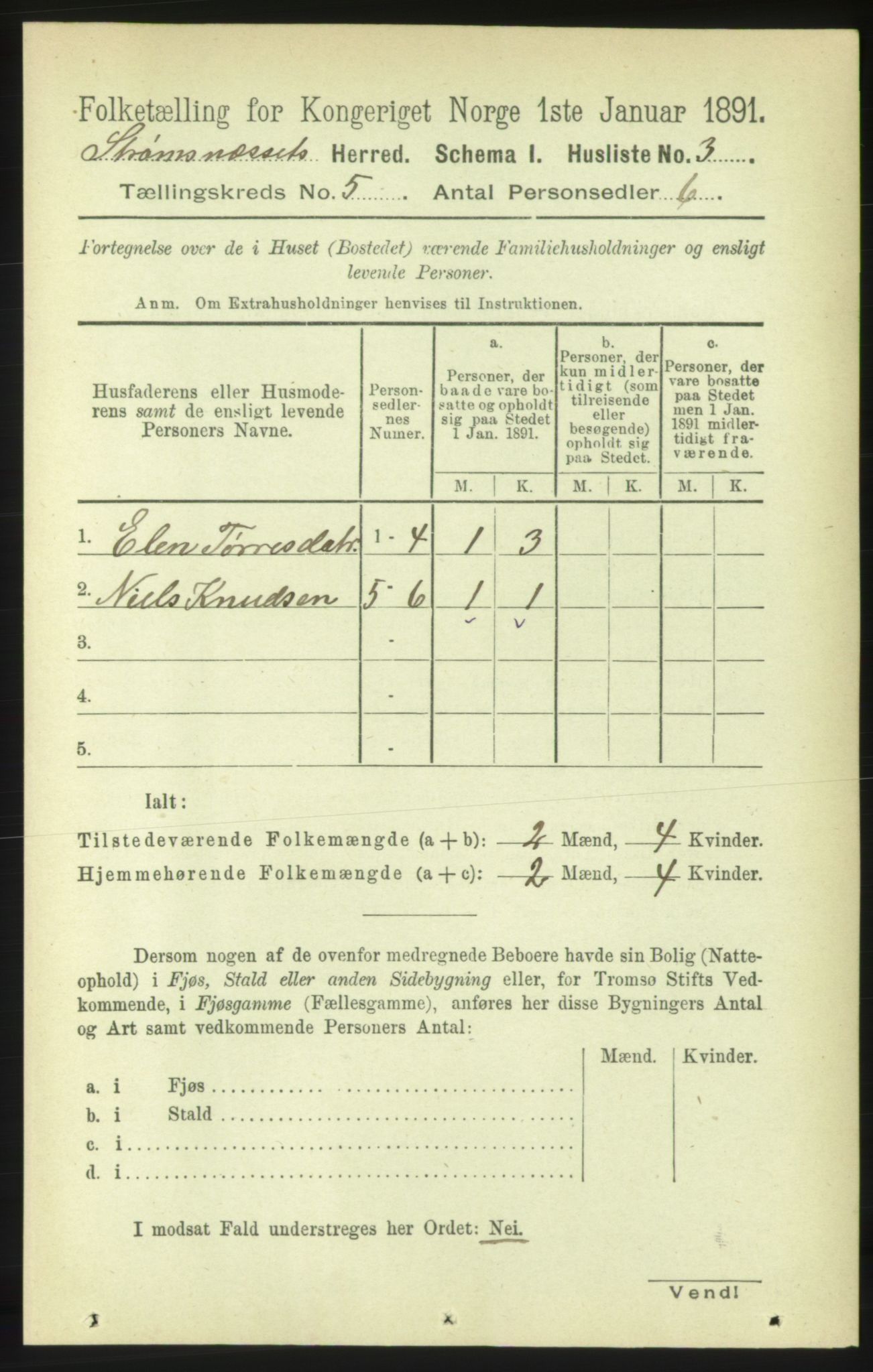 RA, Folketelling 1891 for 1559 Straumsnes herred, 1891, s. 1042